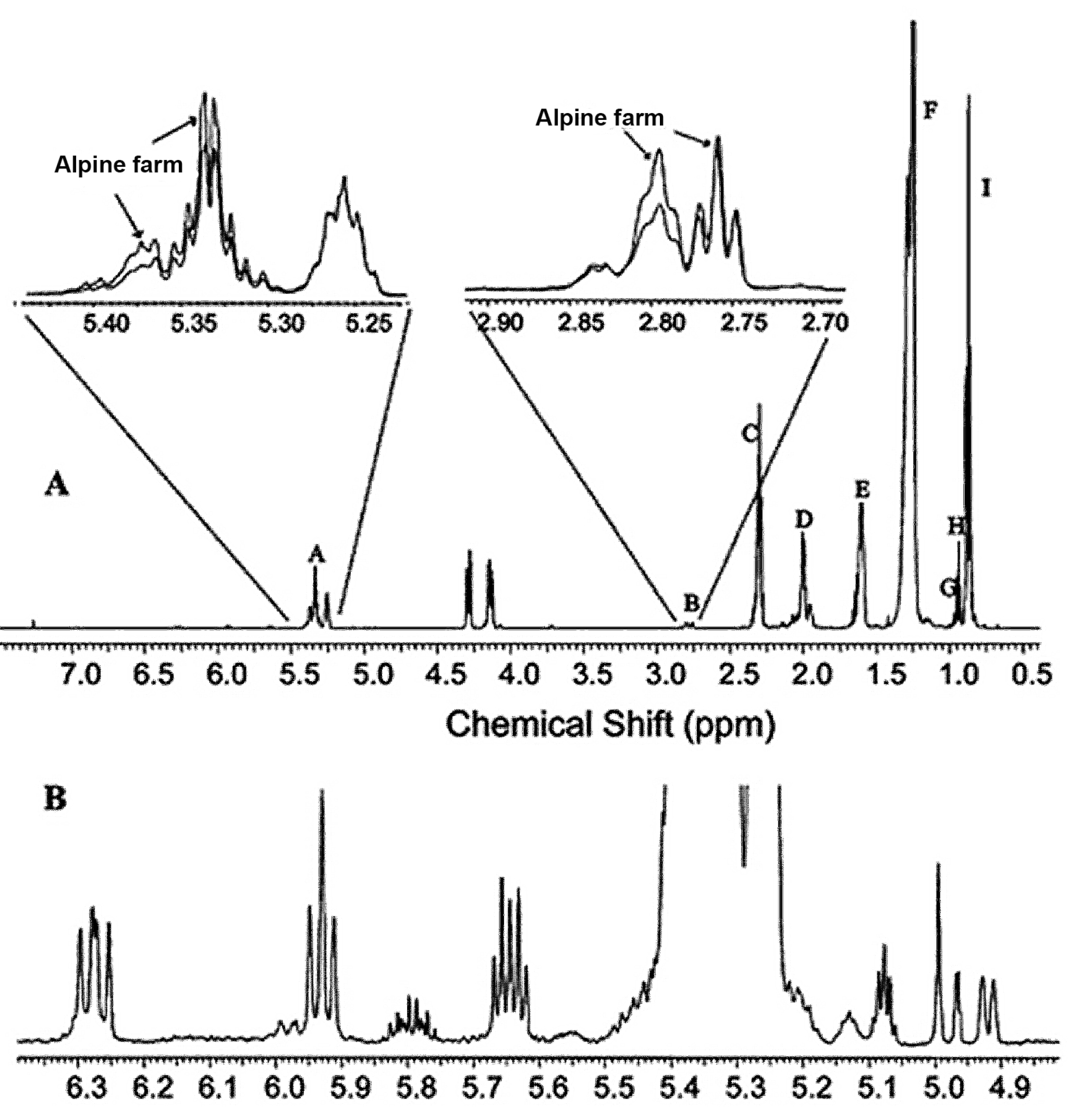 Molecules 22 01663 g036