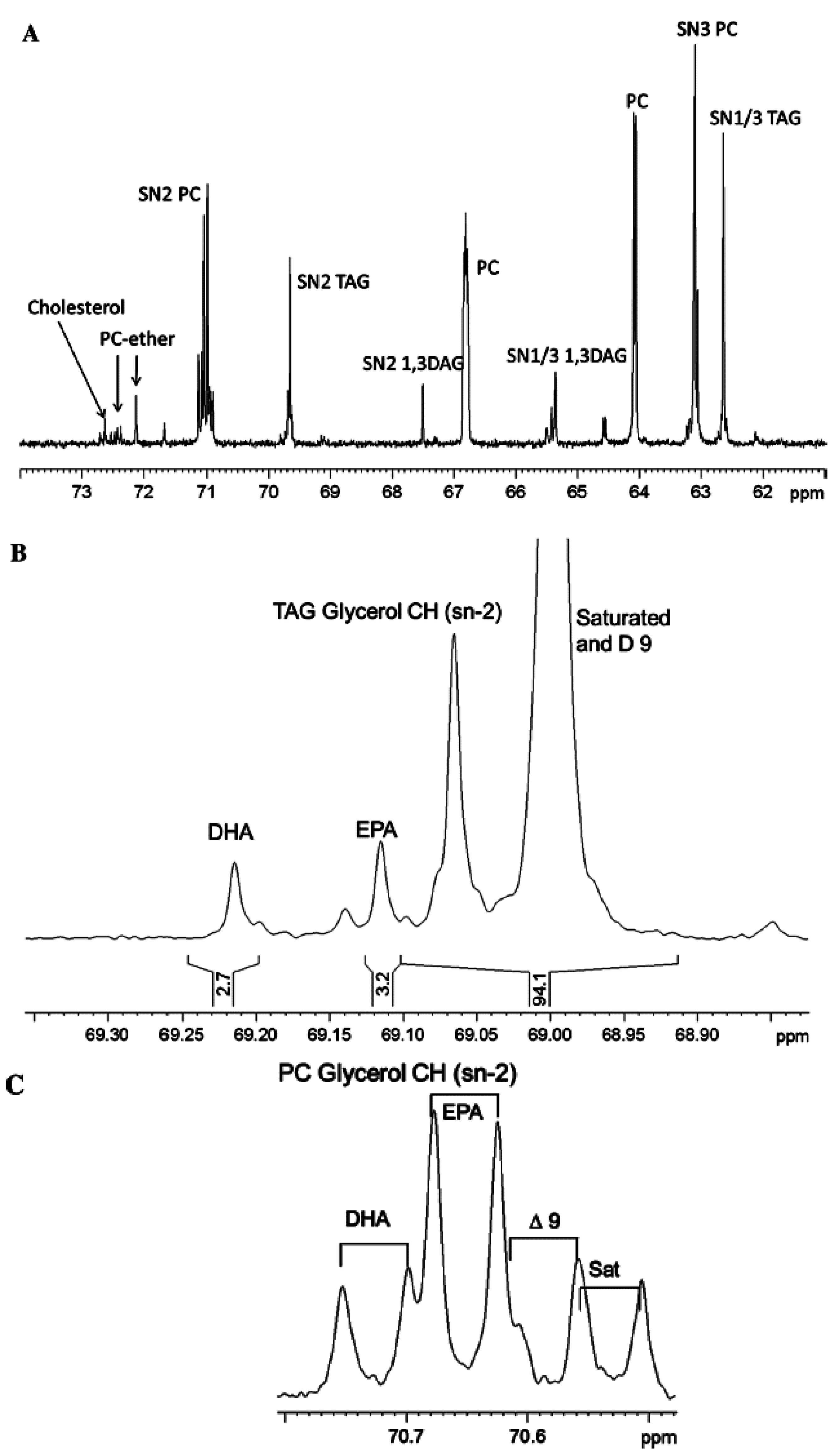 Molecules 22 01663 g039
