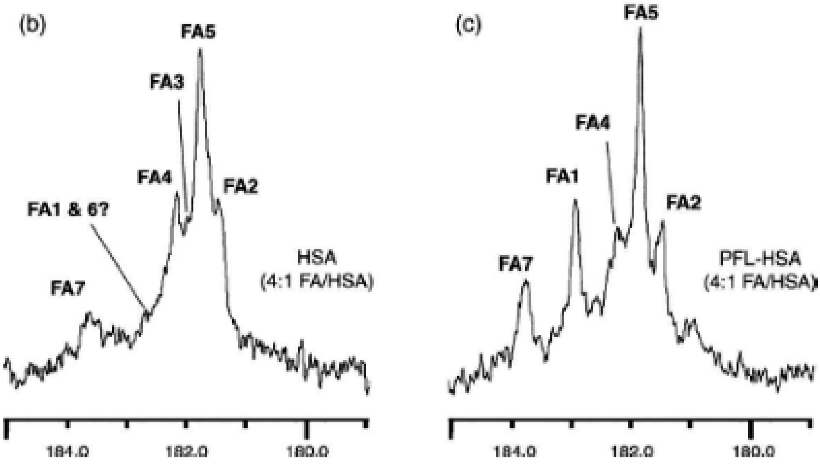 Molecules 22 01663 g043b