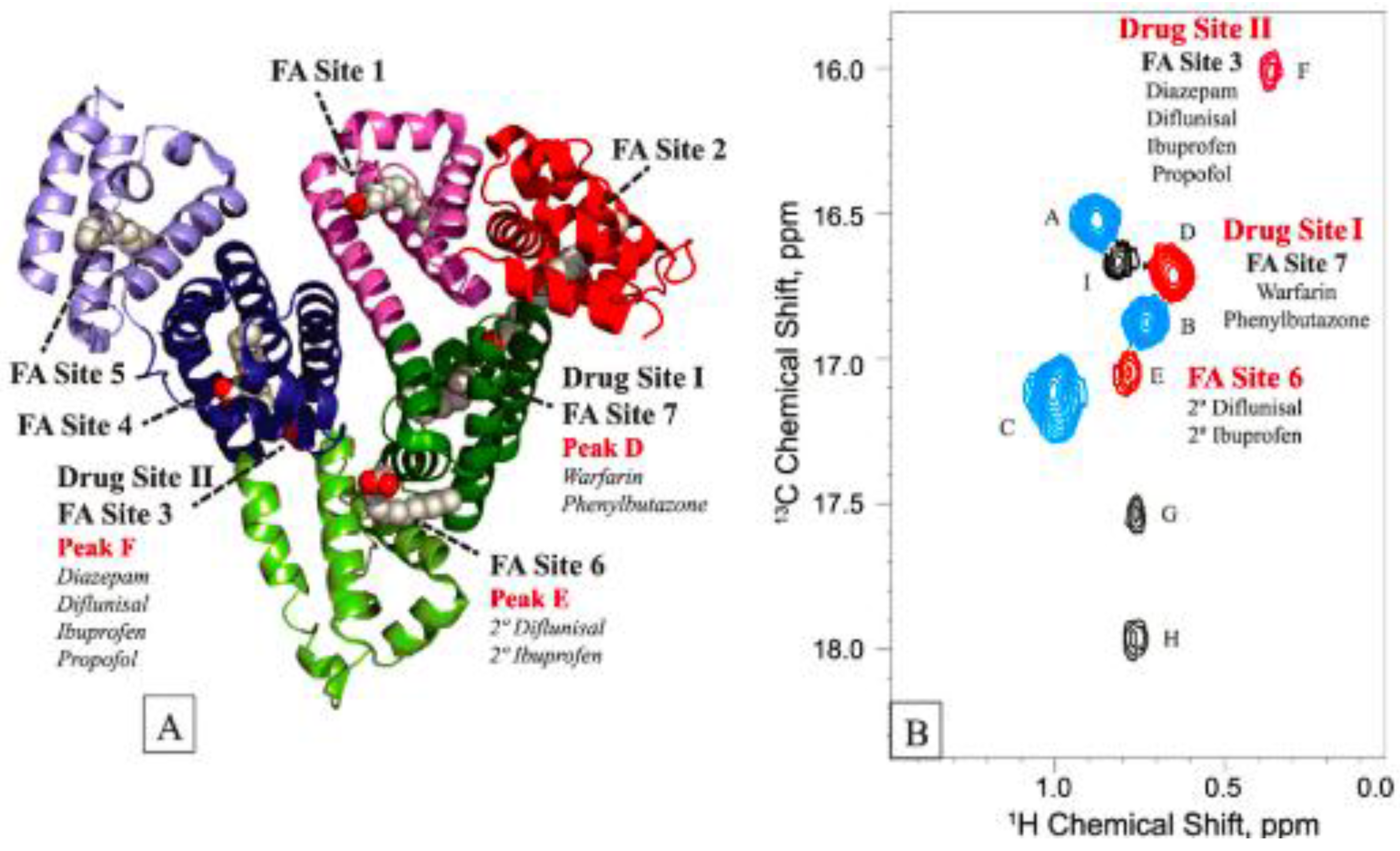 Molecules 22 01663 g044