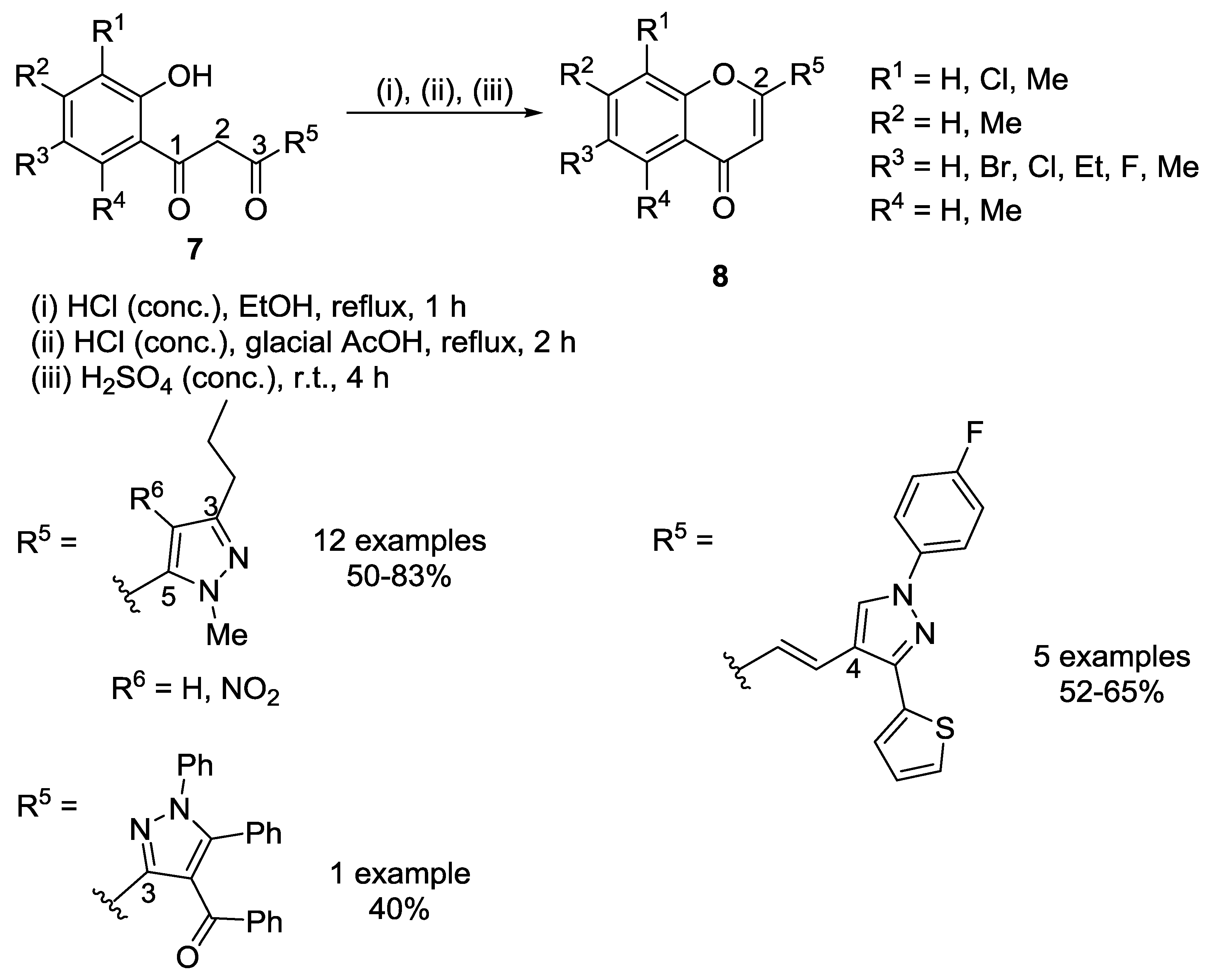 Molecules 22 01665 sch001