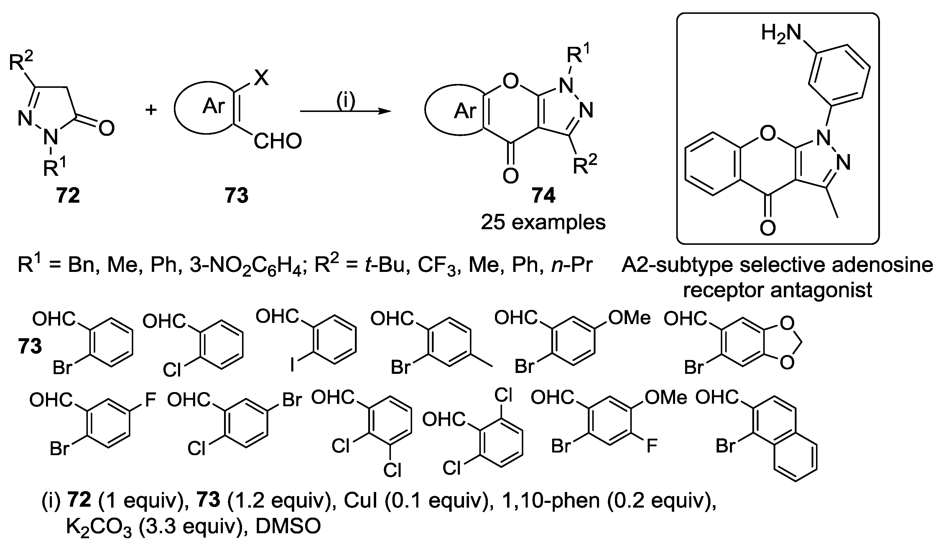 Molecules 22 01665 sch021