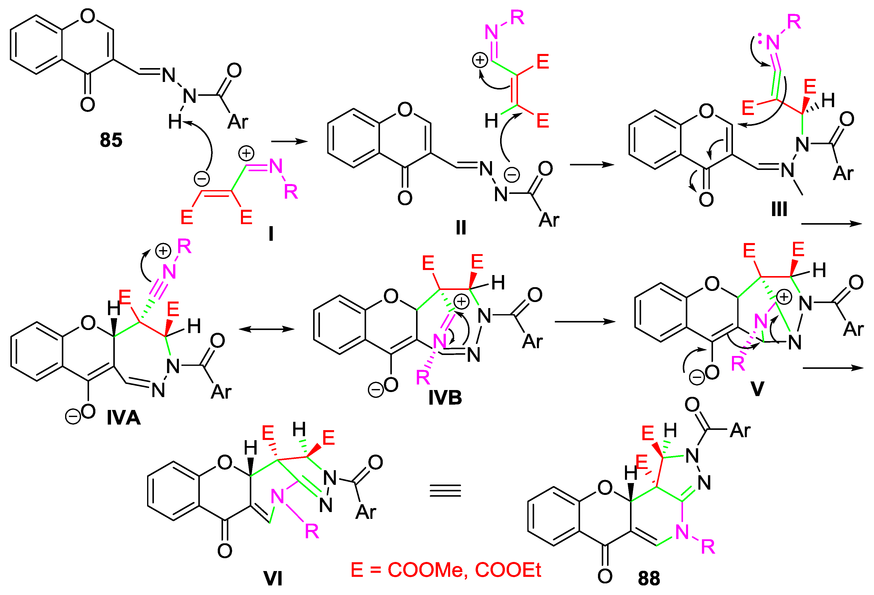 Molecules 22 01665 sch027