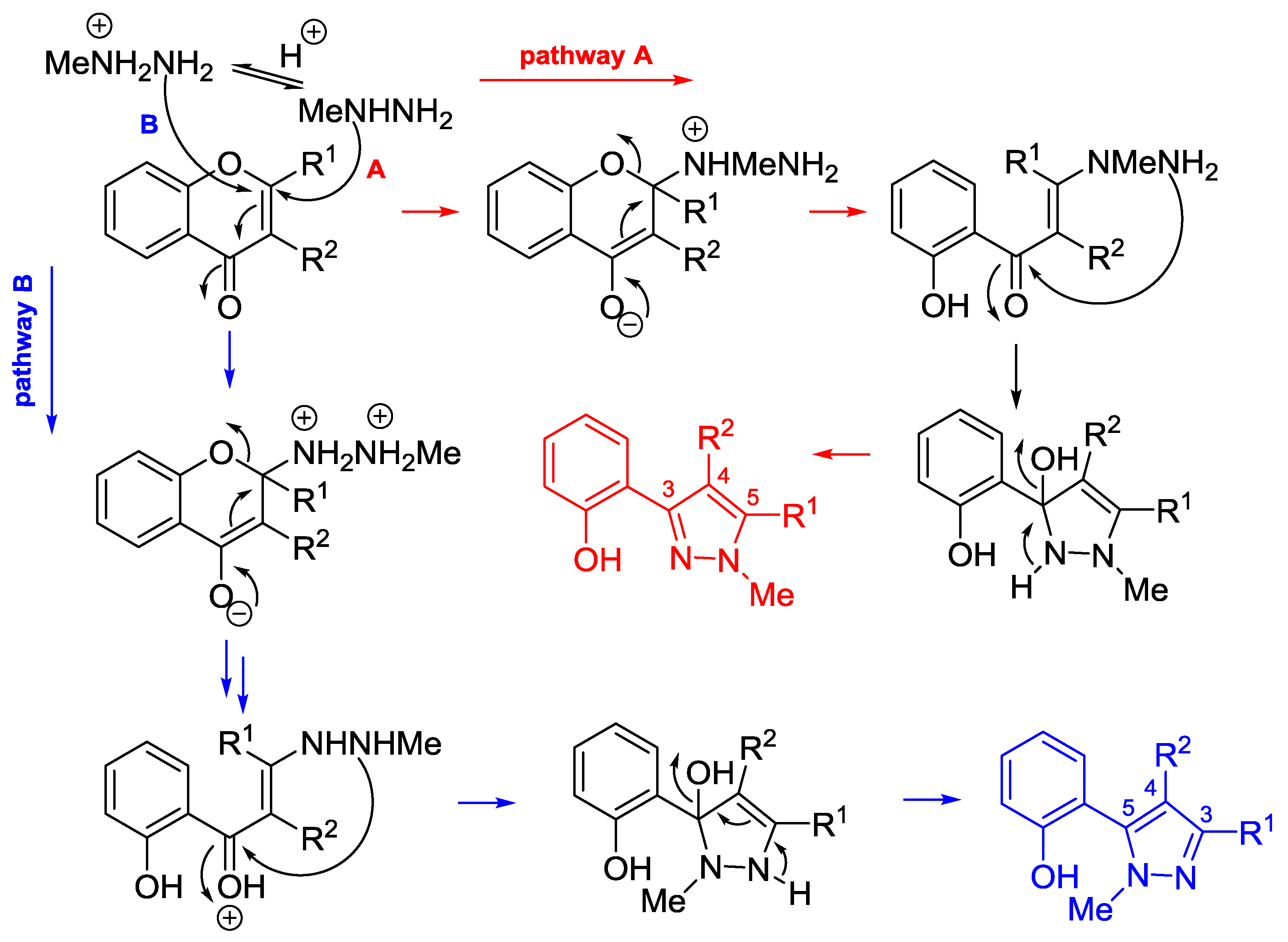 Molecules 22 01665 sch044