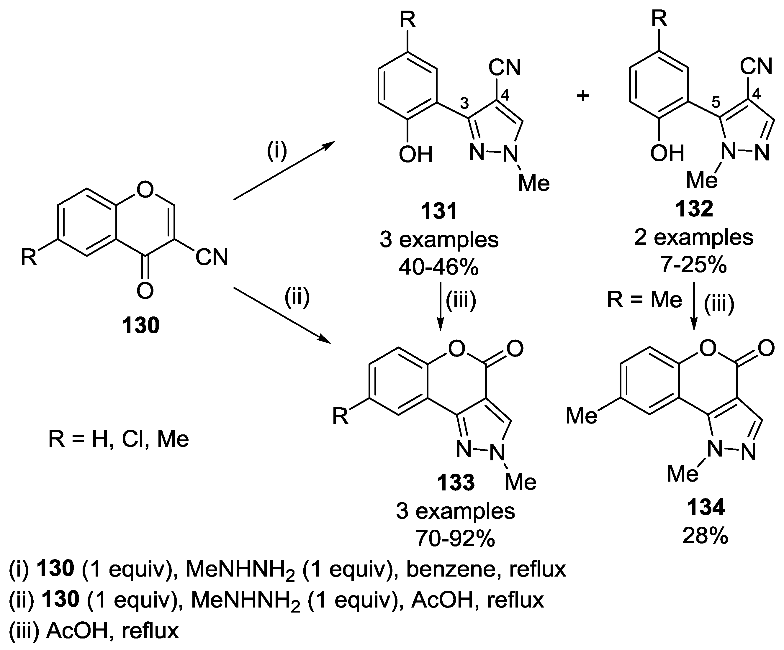 Molecules 22 01665 sch045