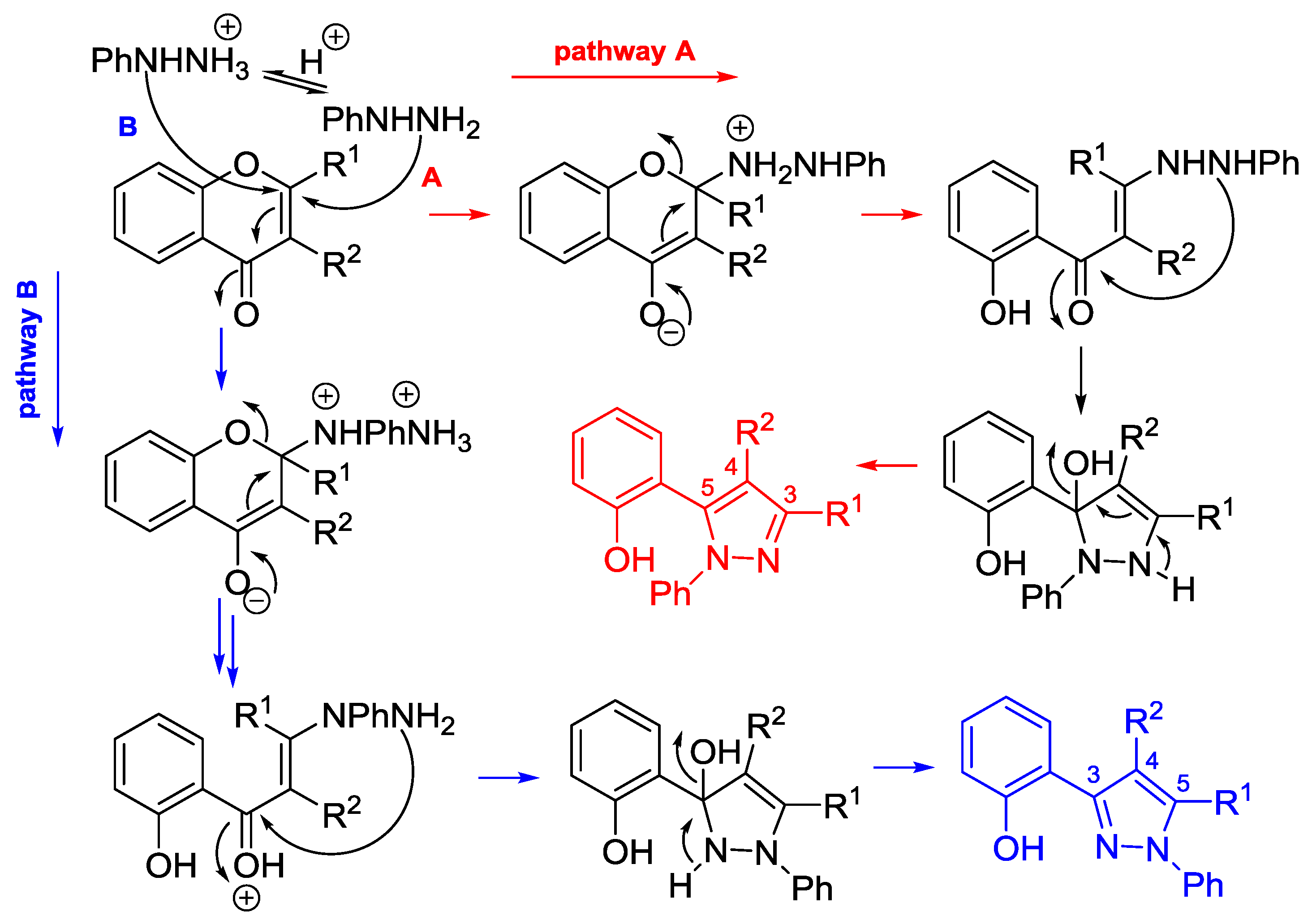 Molecules 22 01665 sch051