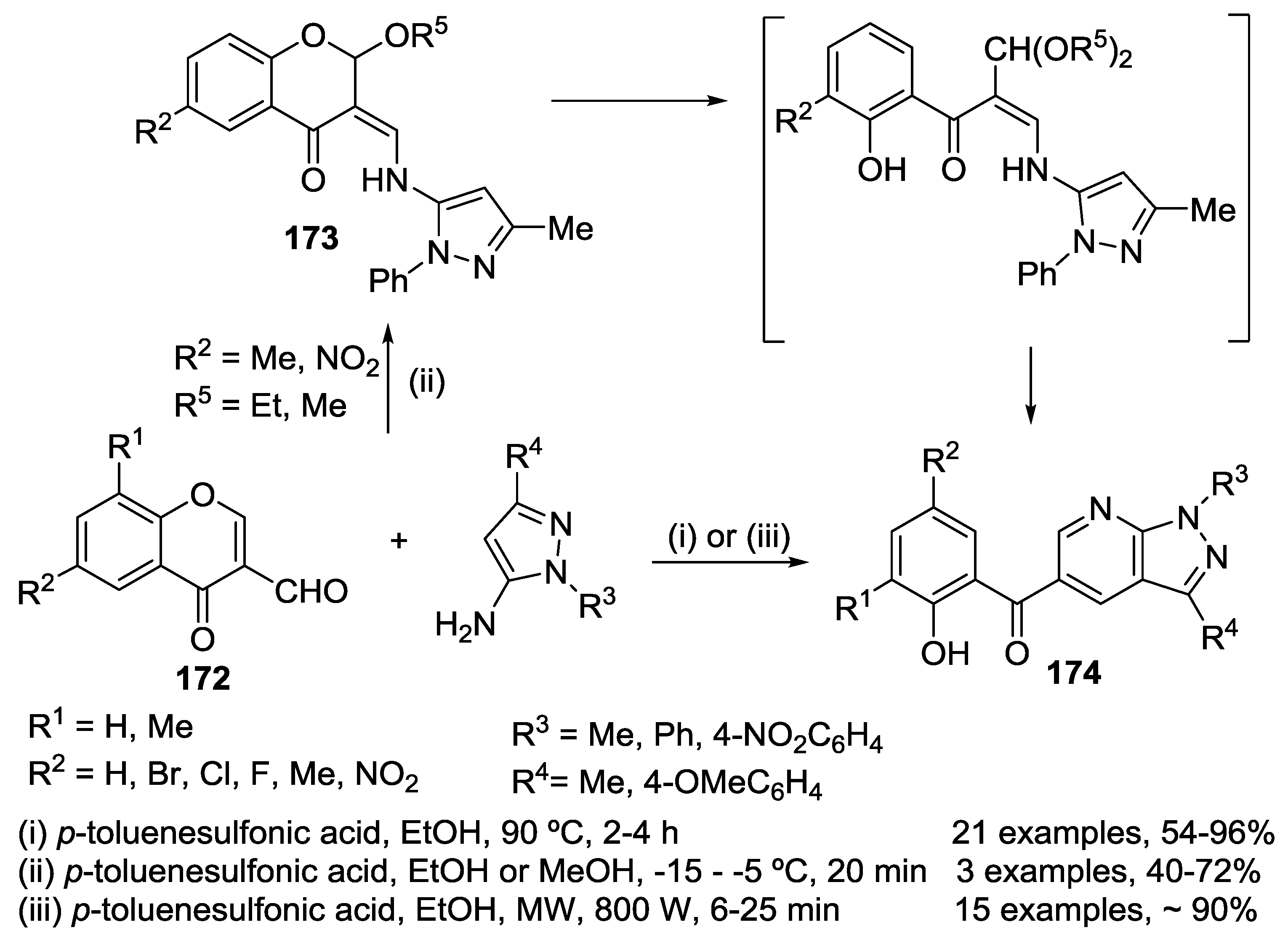 Molecules 22 01665 sch059