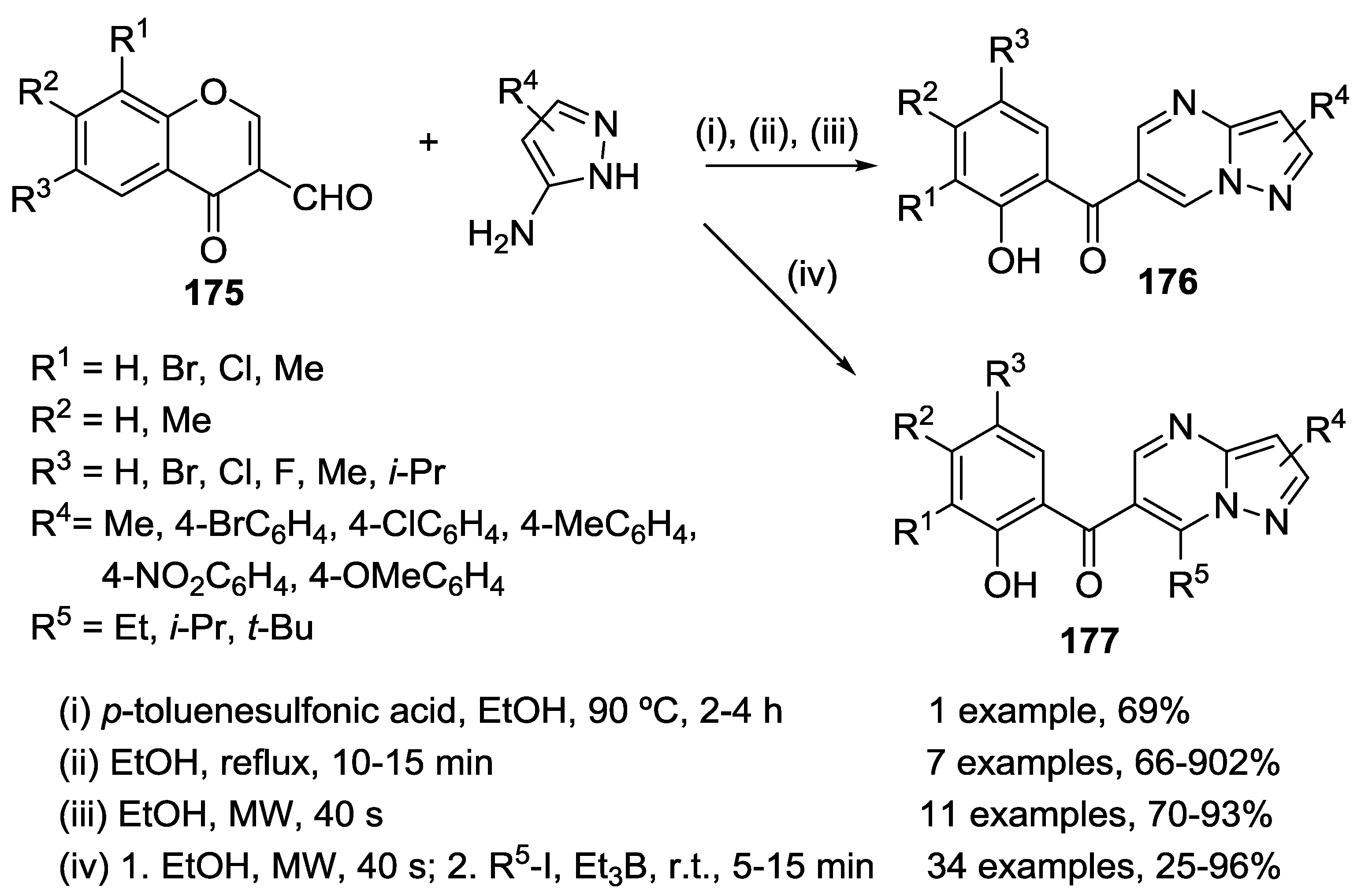 Molecules 22 01665 sch060