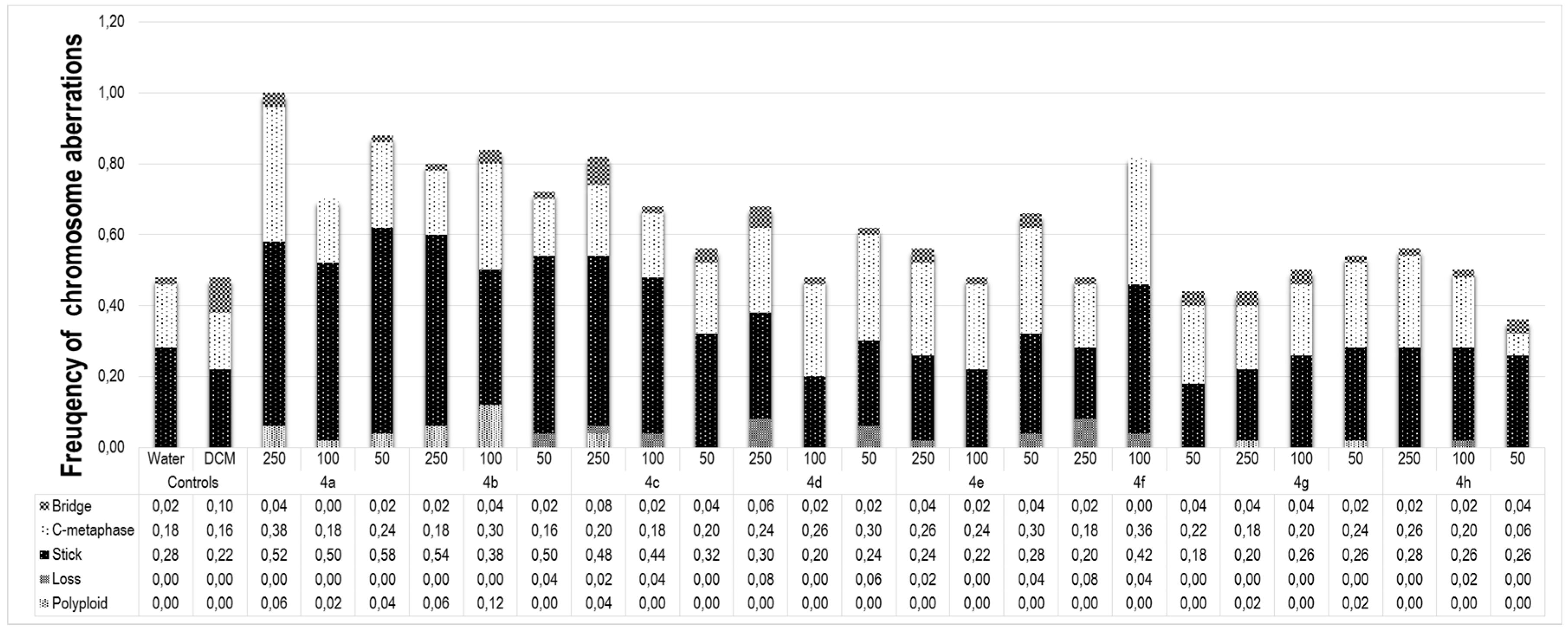 Molecules 22 01666 g002