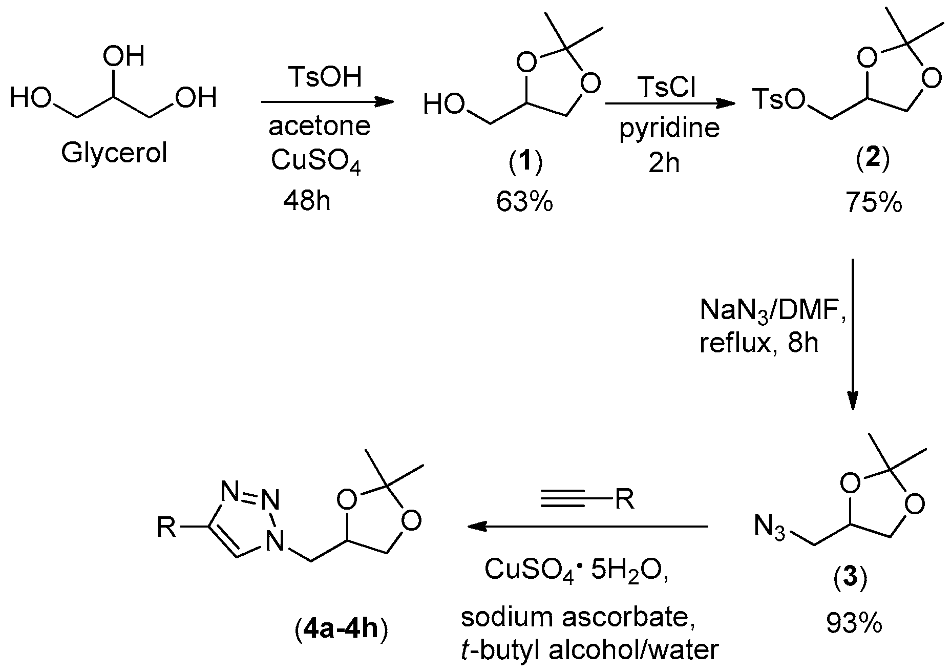 Molecules 22 01666 sch001a