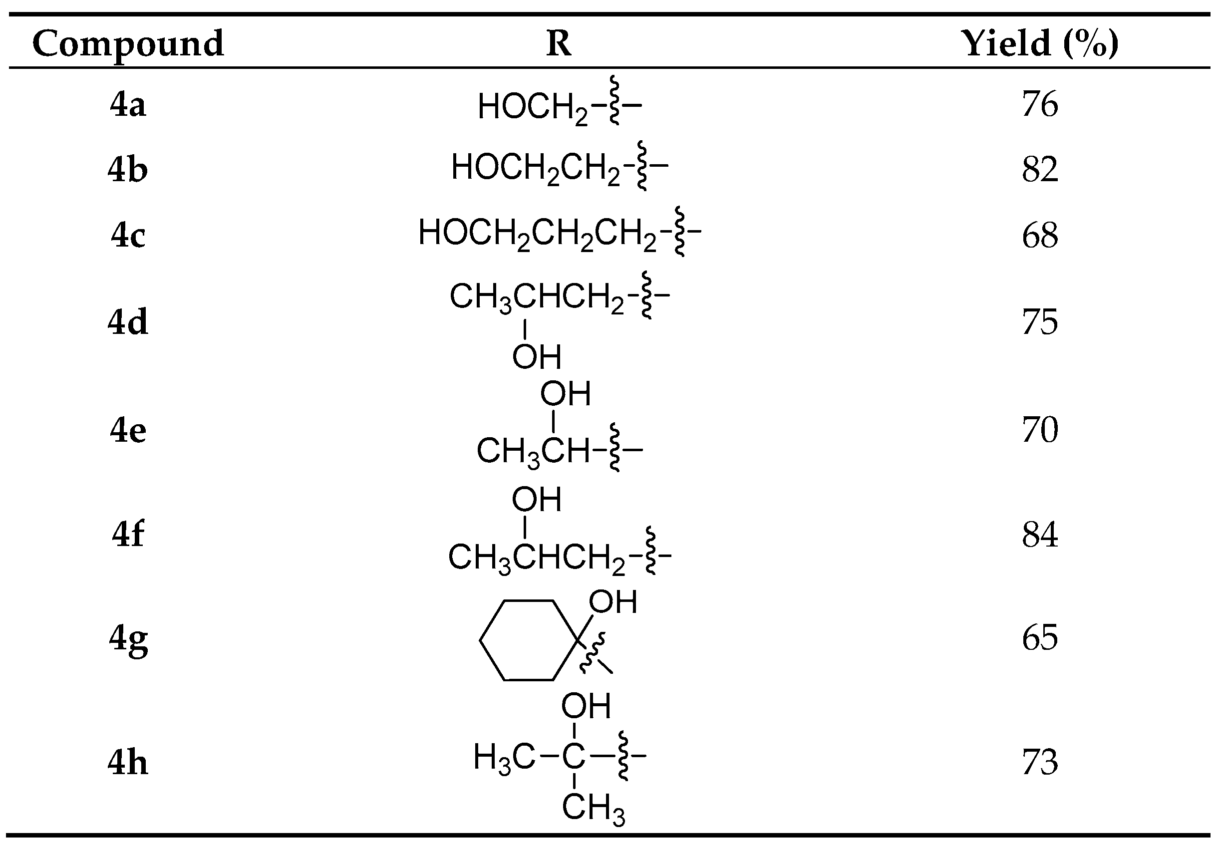 Molecules 22 01666 sch001b