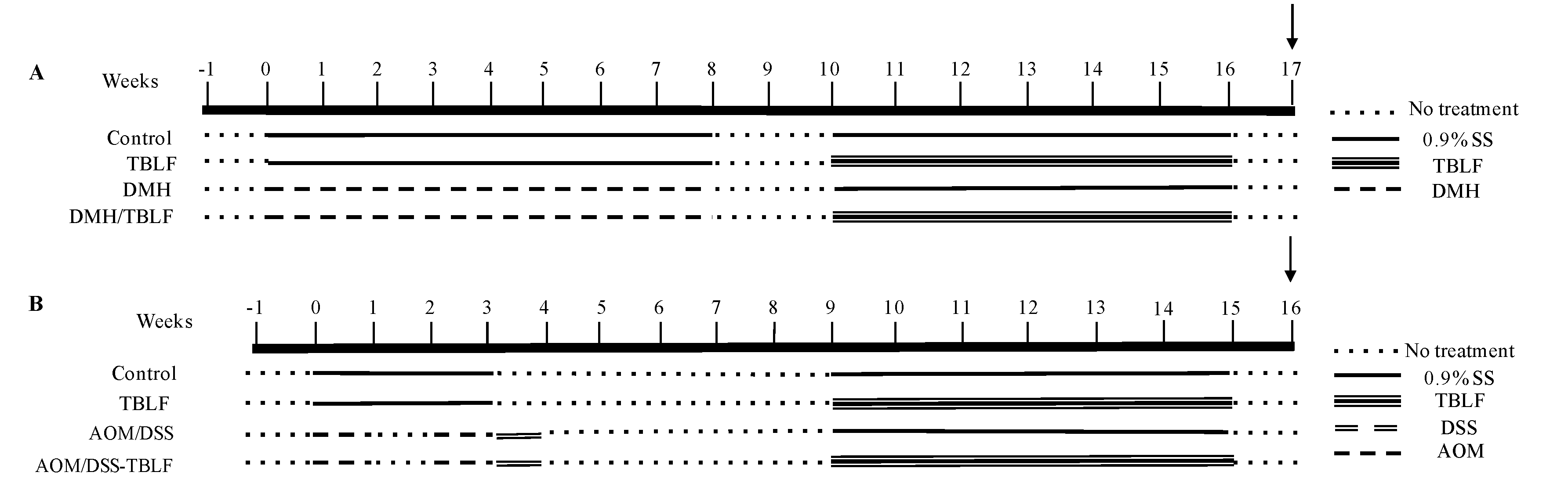 Molecules 22 01670 g010 Molecules 22 01670 g010