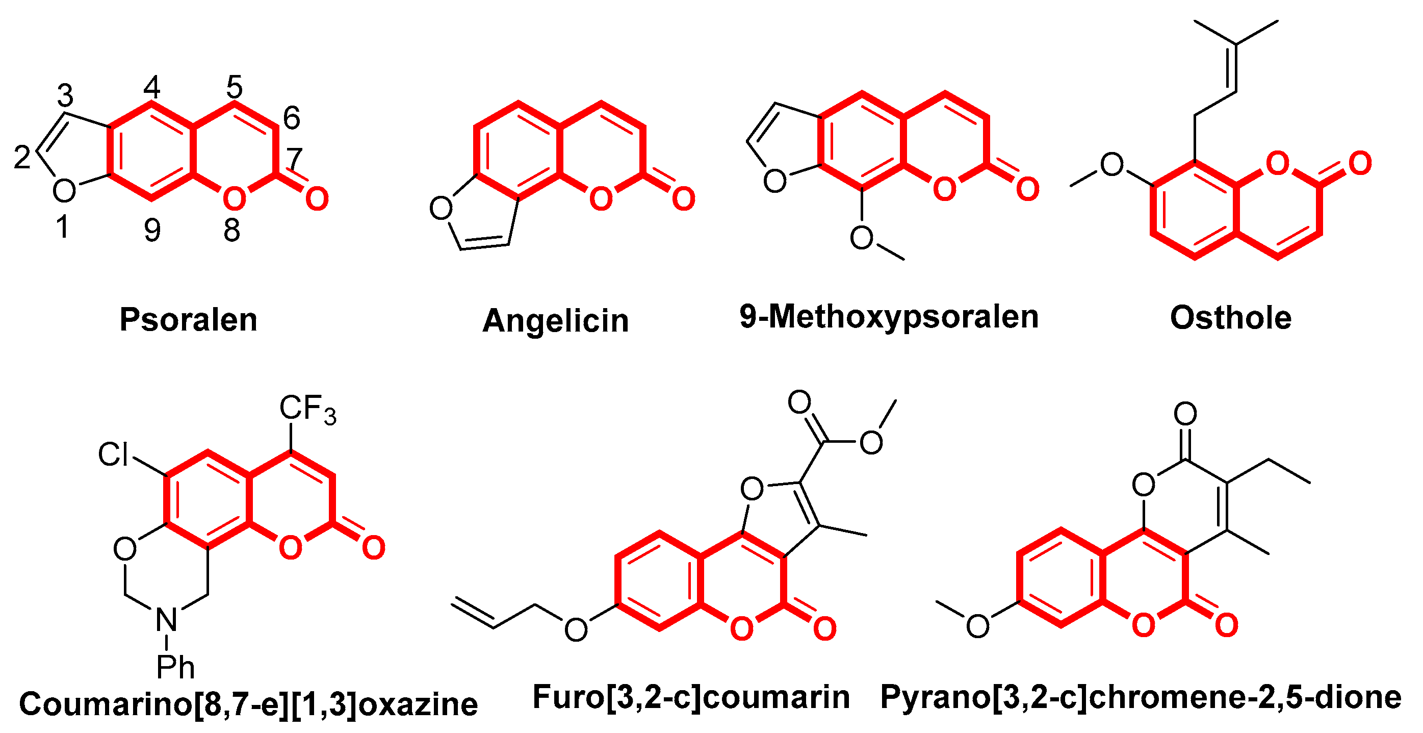 Molecules 22 01672 g001