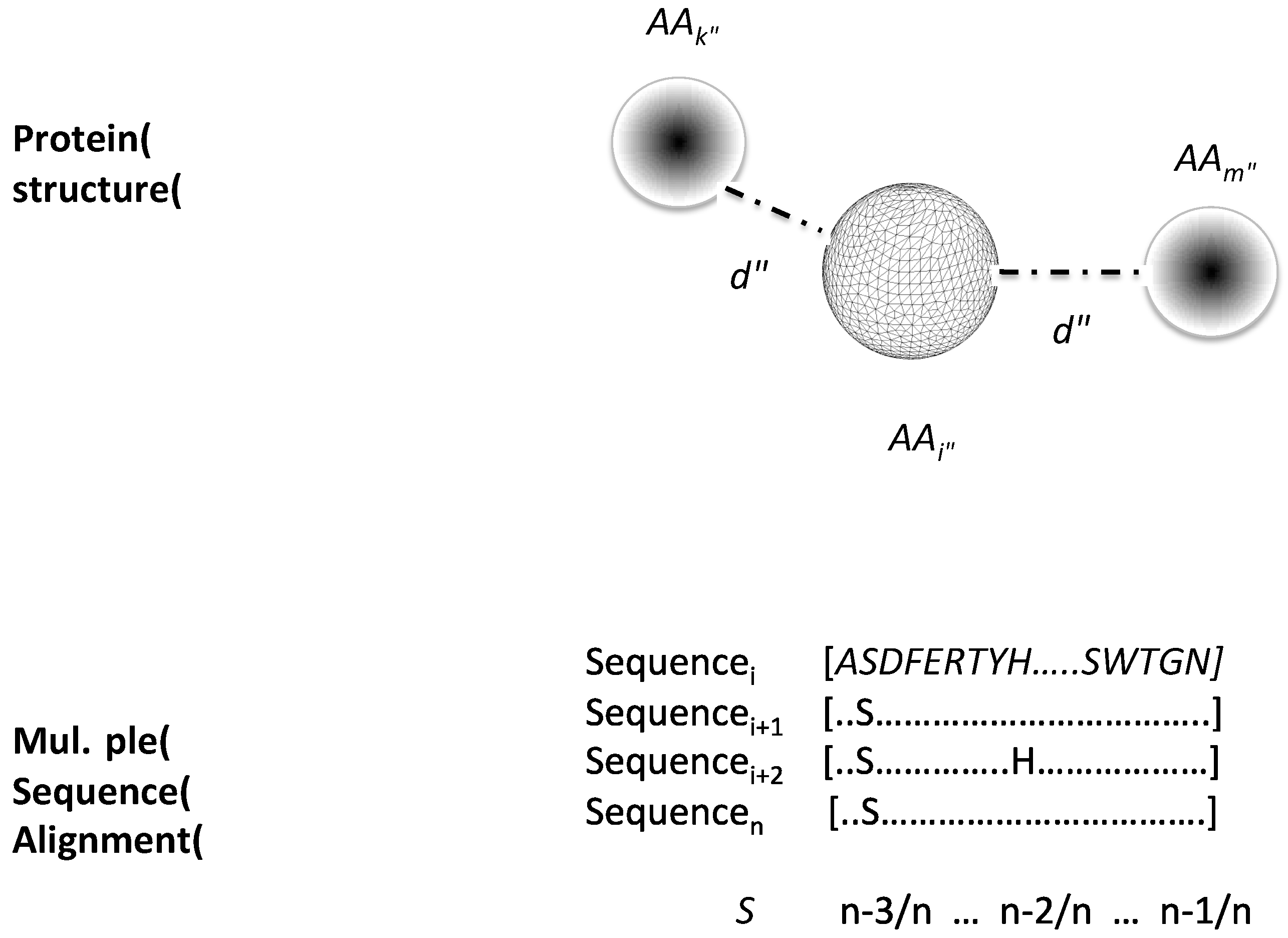 Molecules 22 01673 g002 Molecules 22 01673 g002