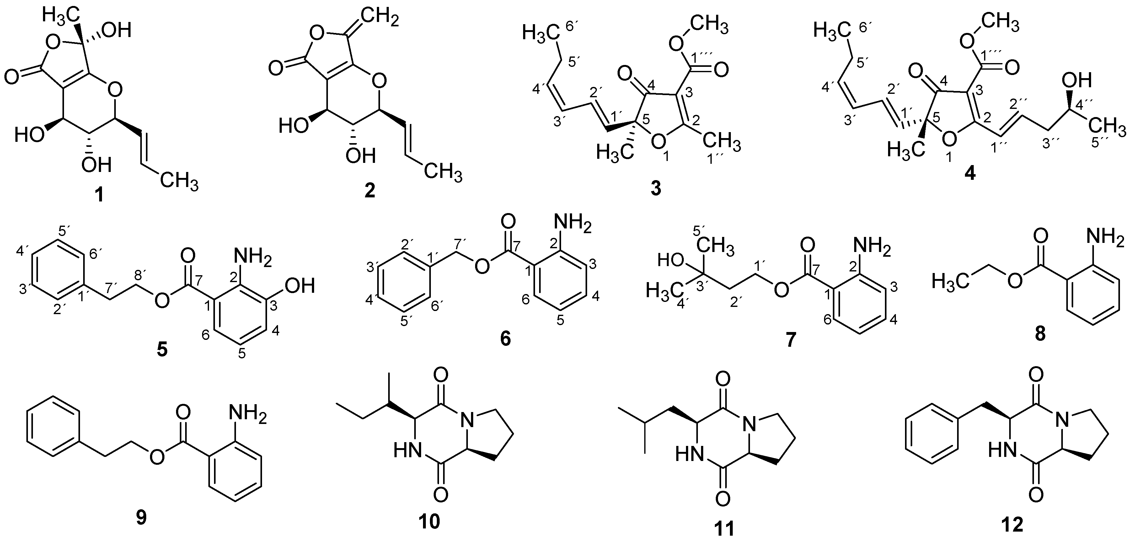 Molecules 22 01674 g001