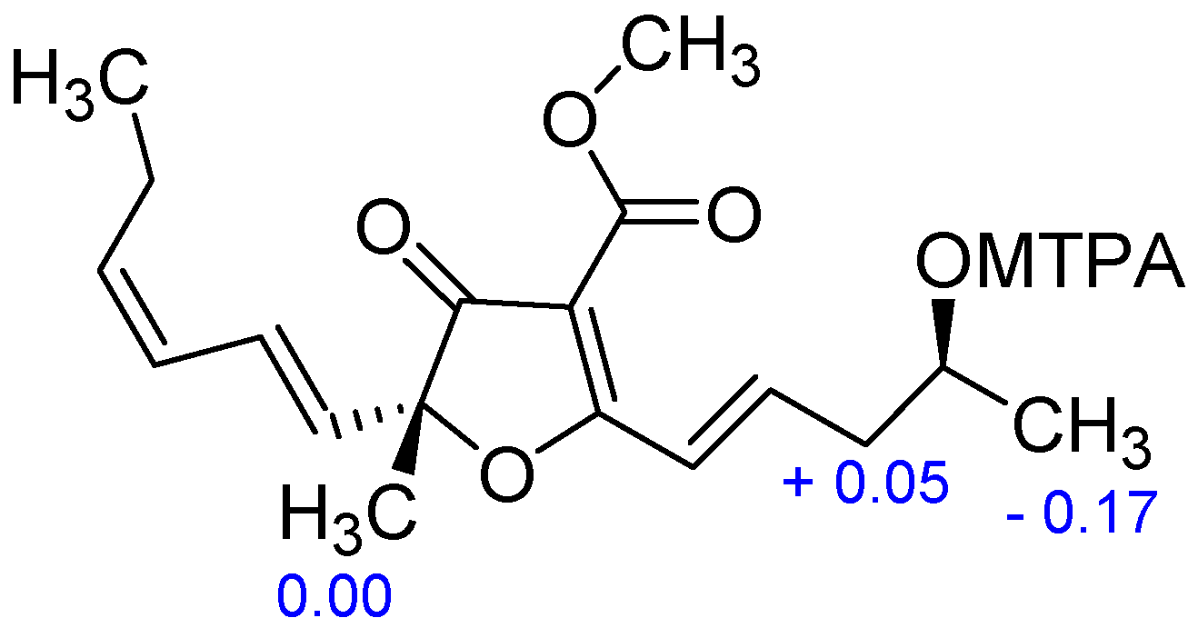Molecules 22 01674 g004