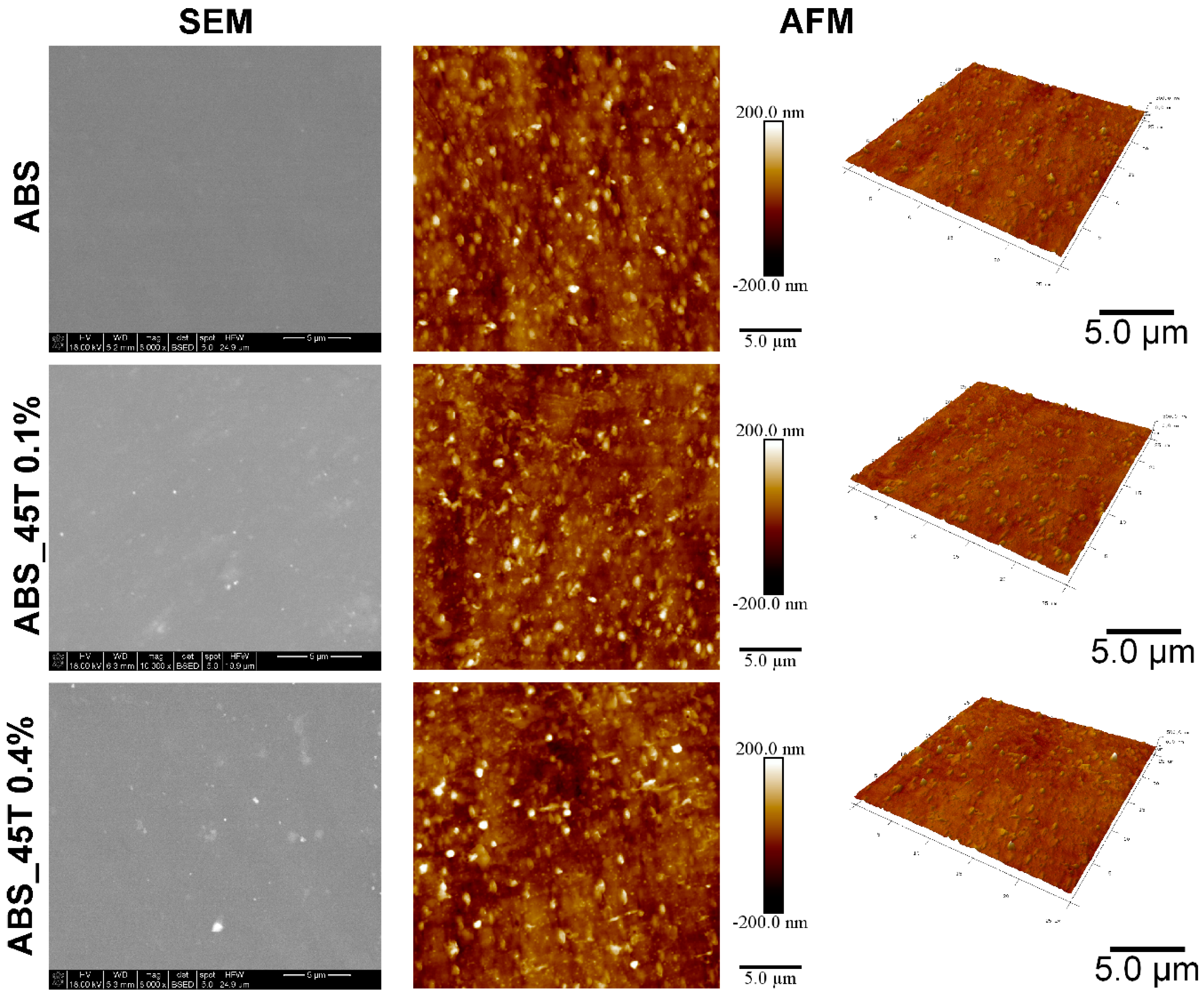 Molecules 22 01681 g001