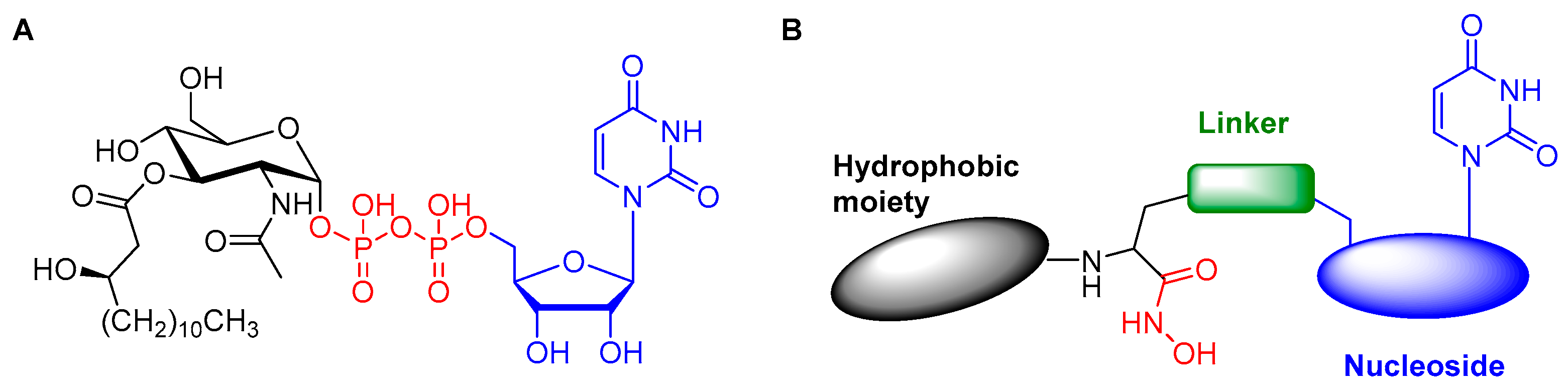 Molecules 22 01682 g001