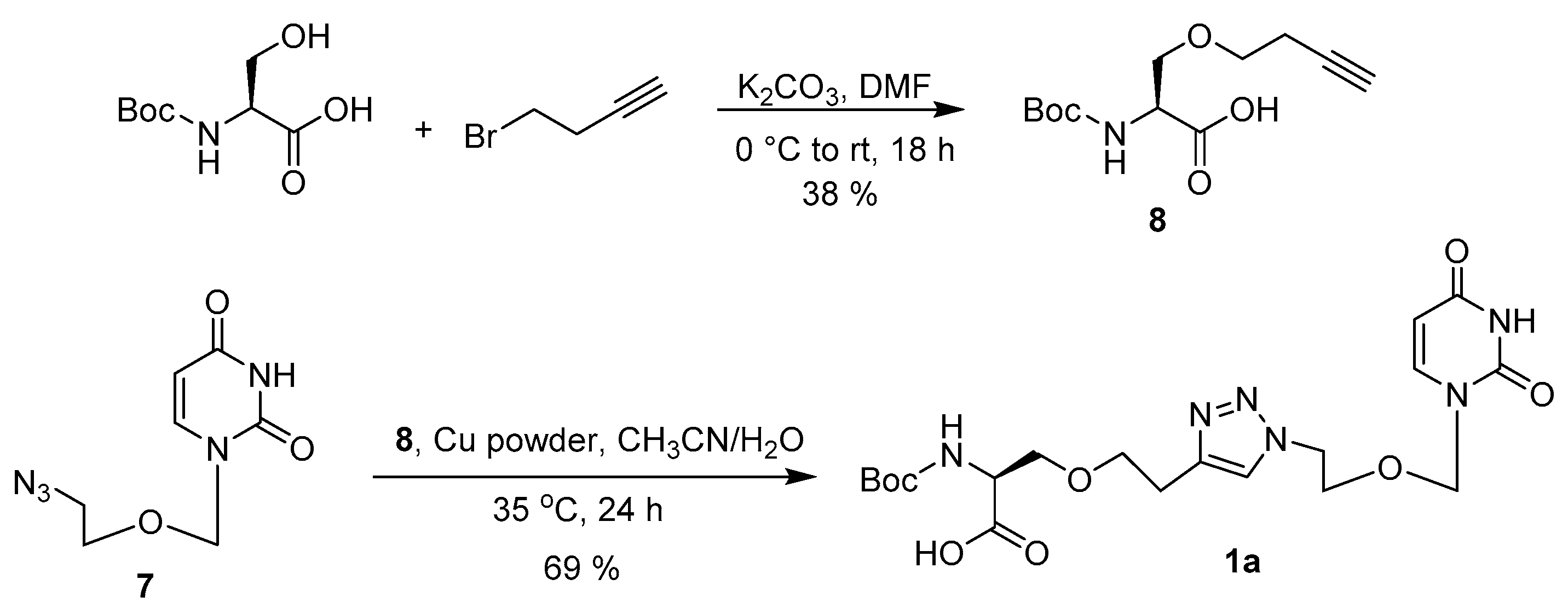 Molecules 22 01682 sch002