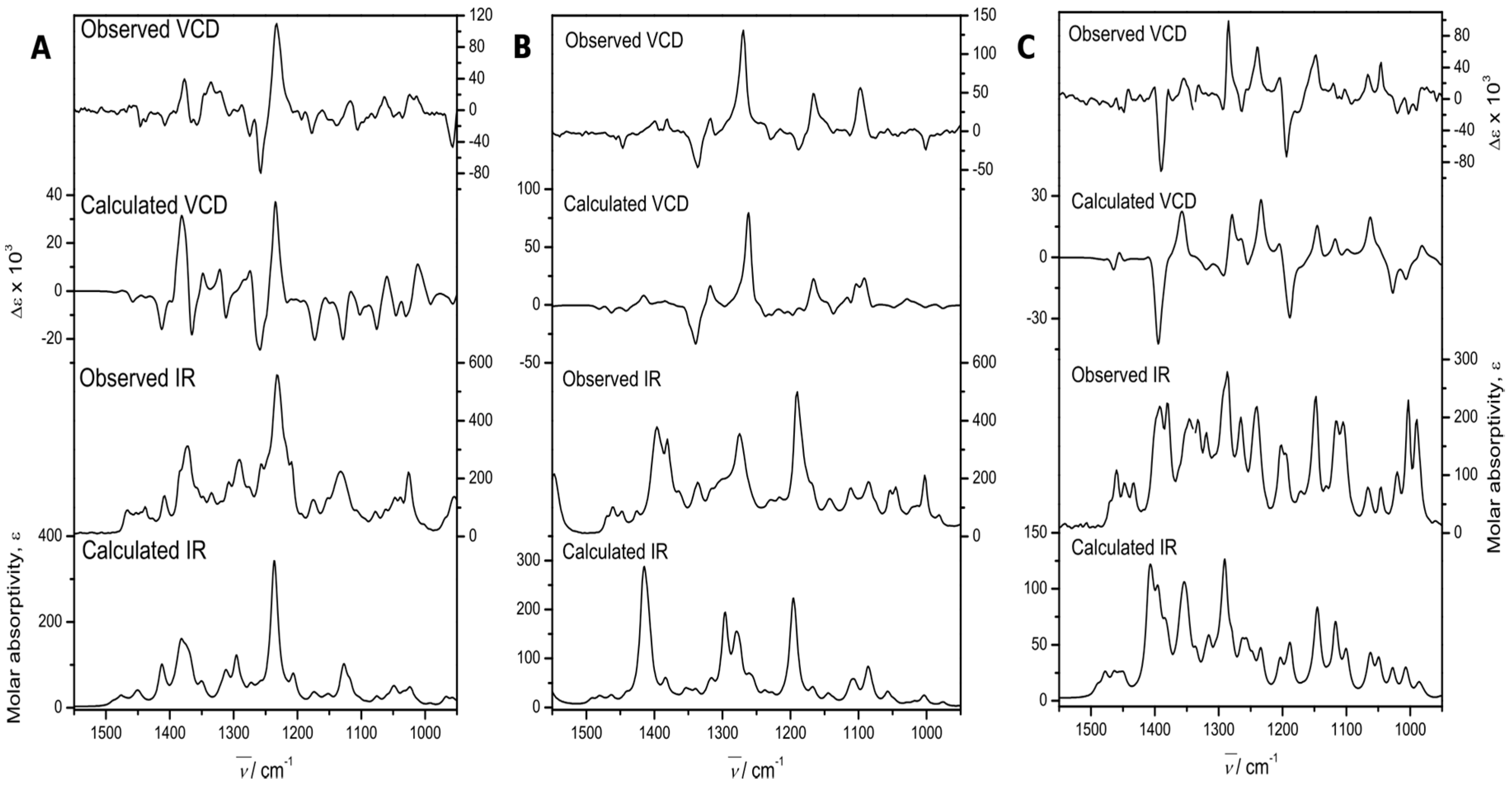 Molecules 22 01690 g005