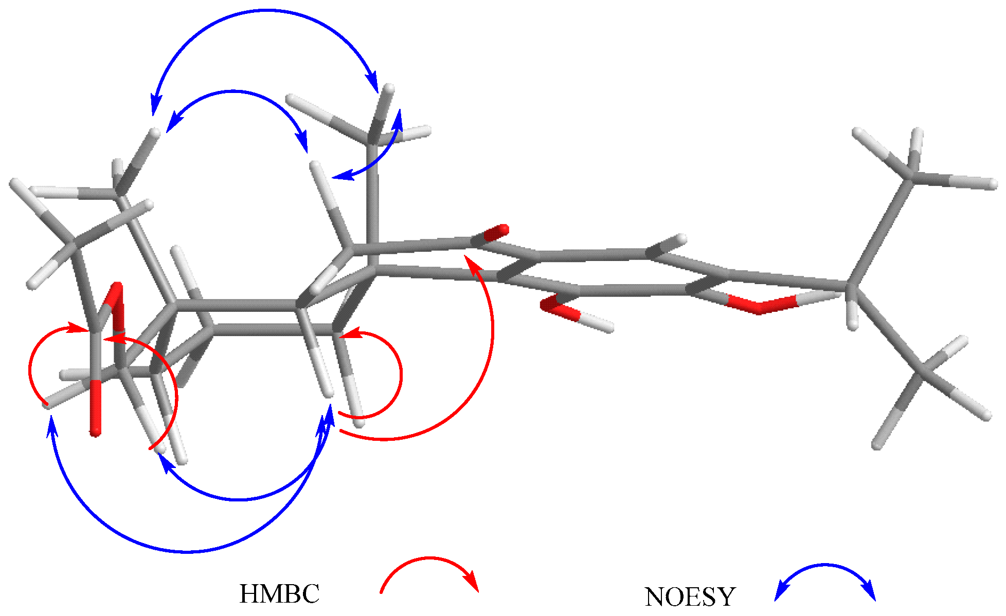 Molecules 22 01690 g007