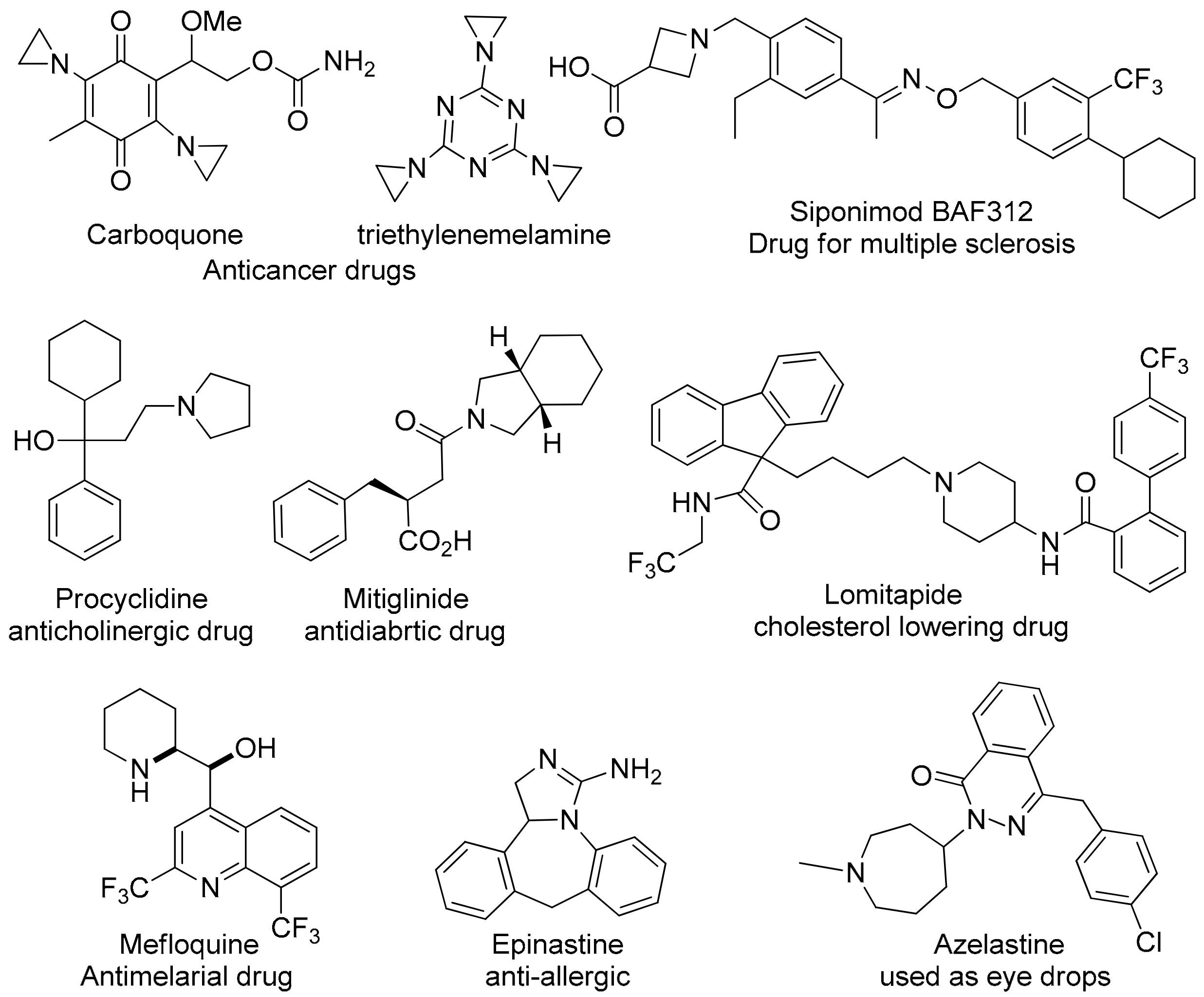 Molecules 22 01691 g003