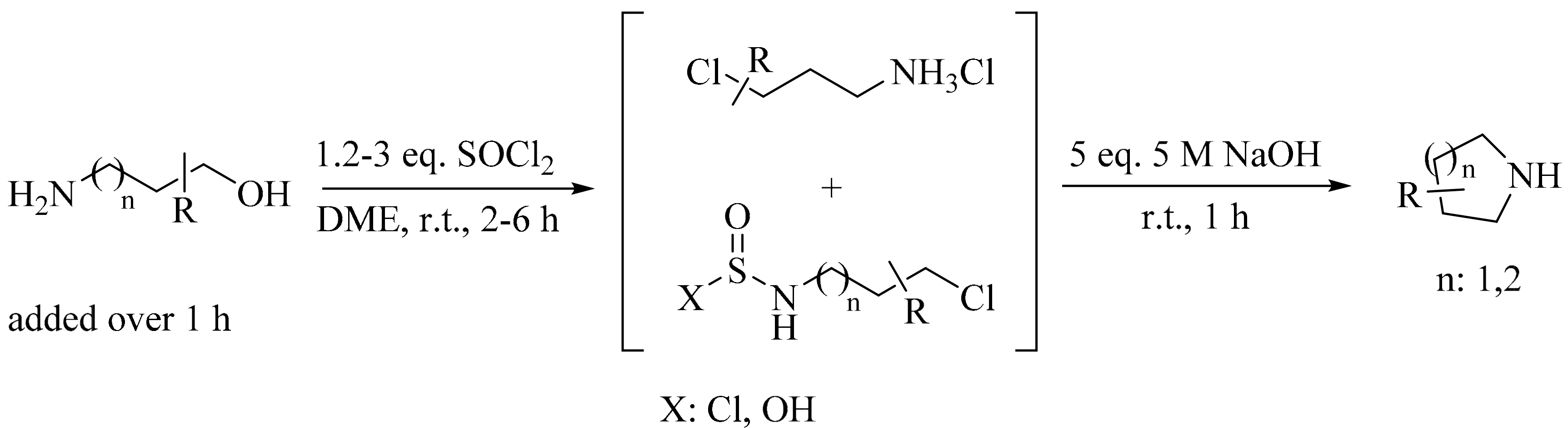 Molecules 22 01691 sch025