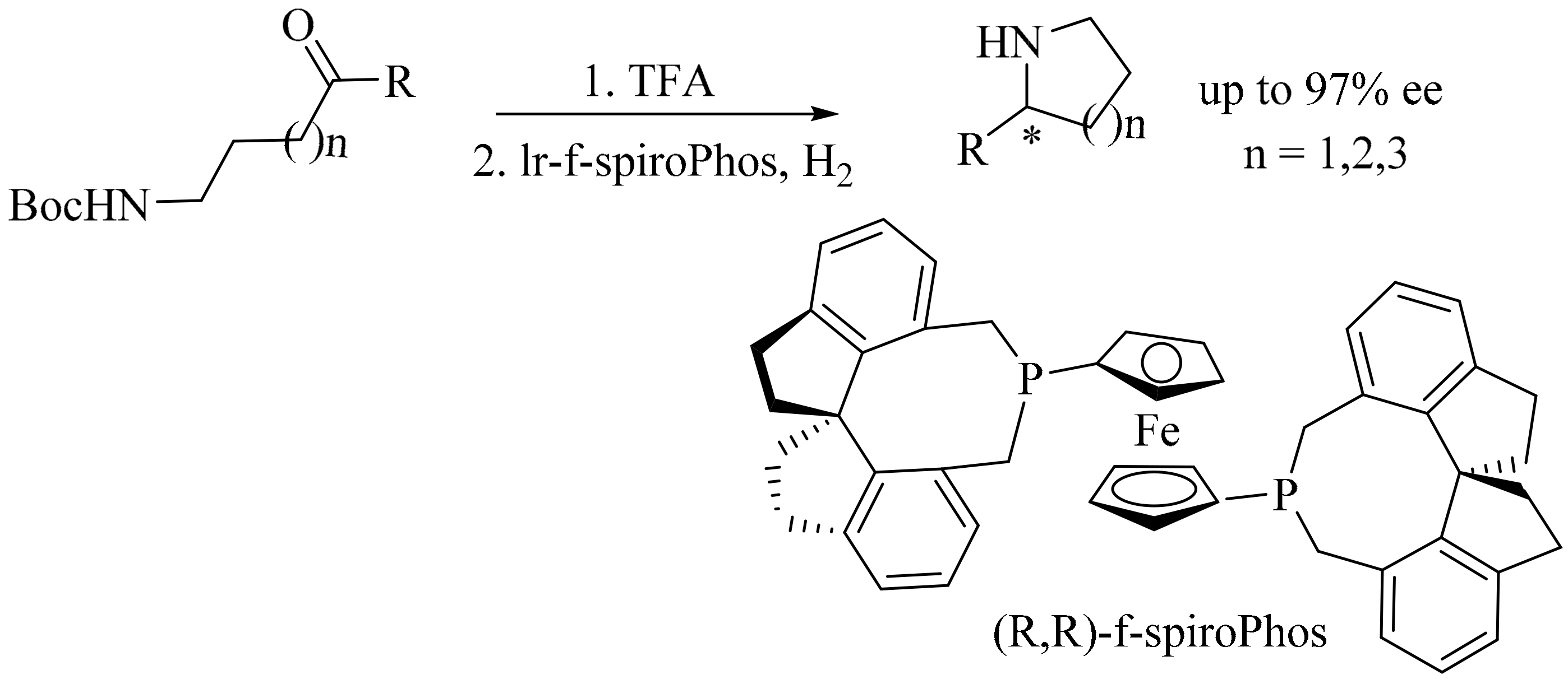 Molecules 22 01691 sch027