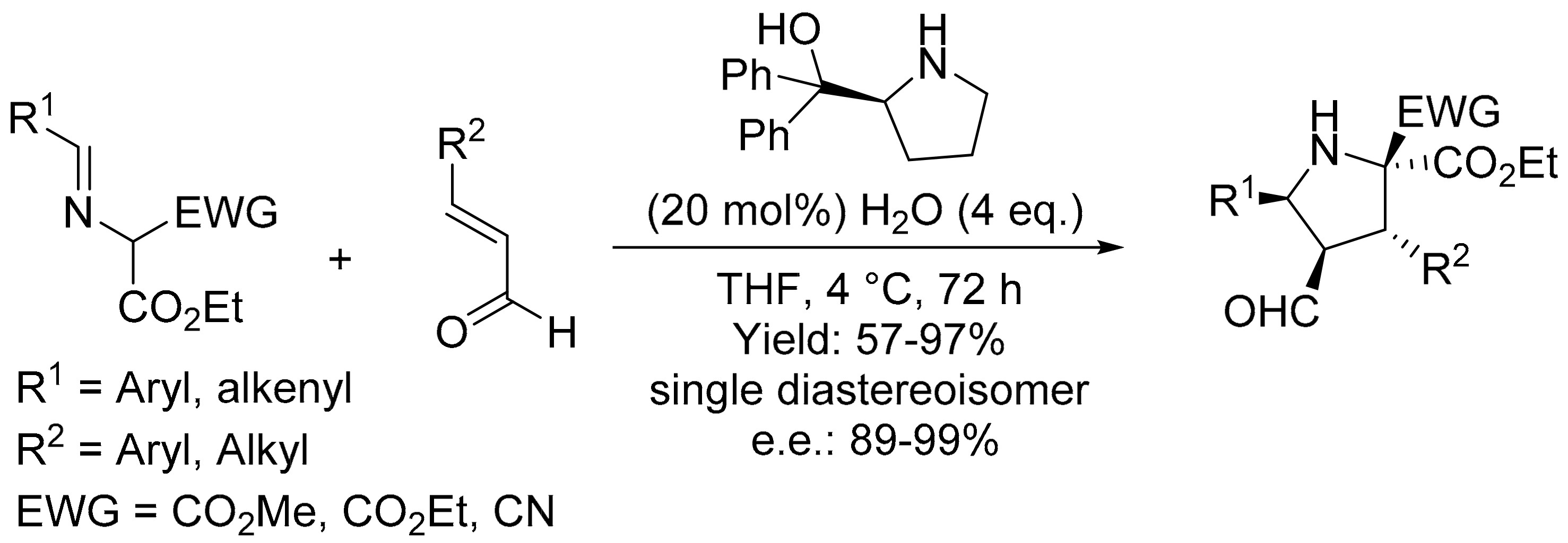 Molecules 22 01691 sch029