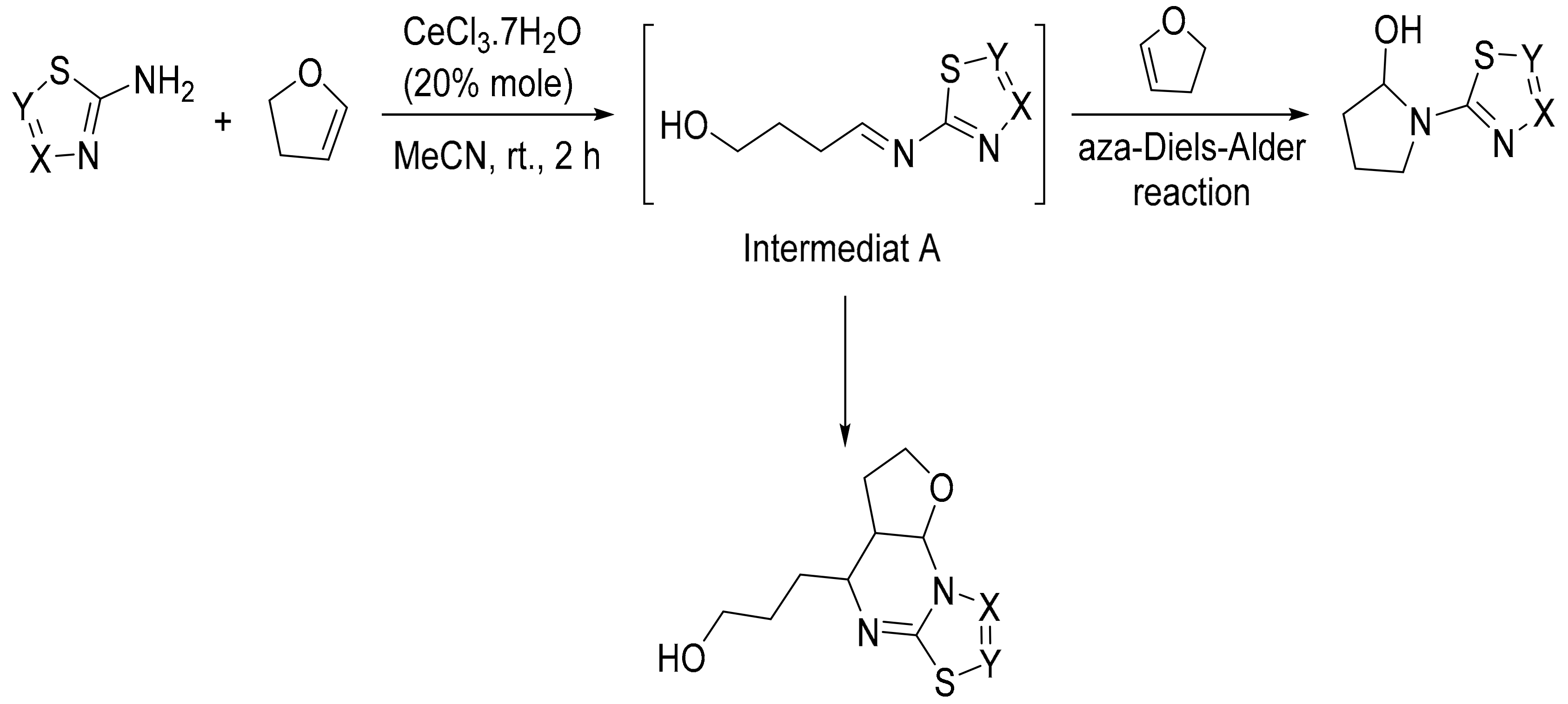 Molecules 22 01691 sch030