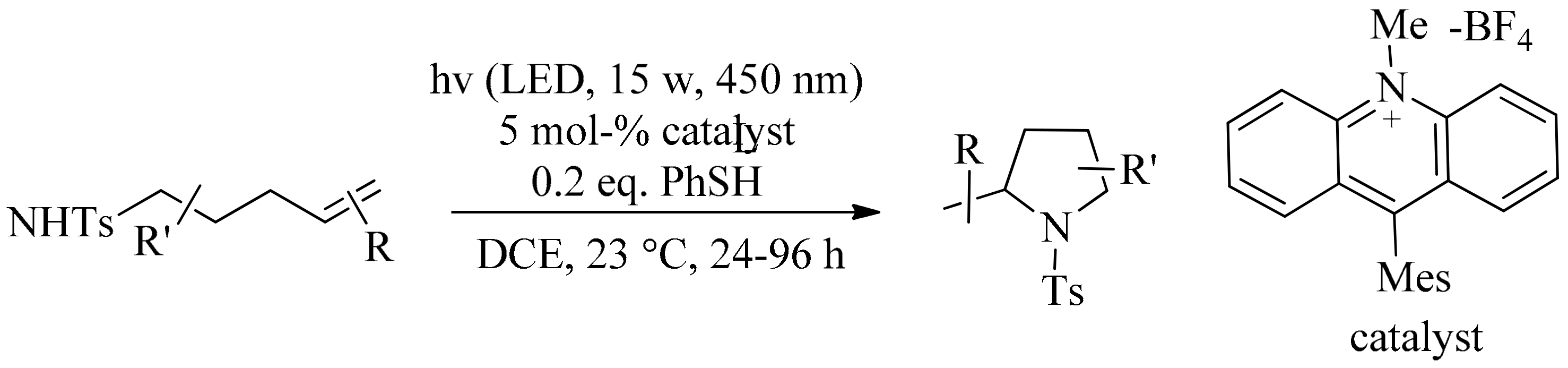 Molecules 22 01691 sch039
