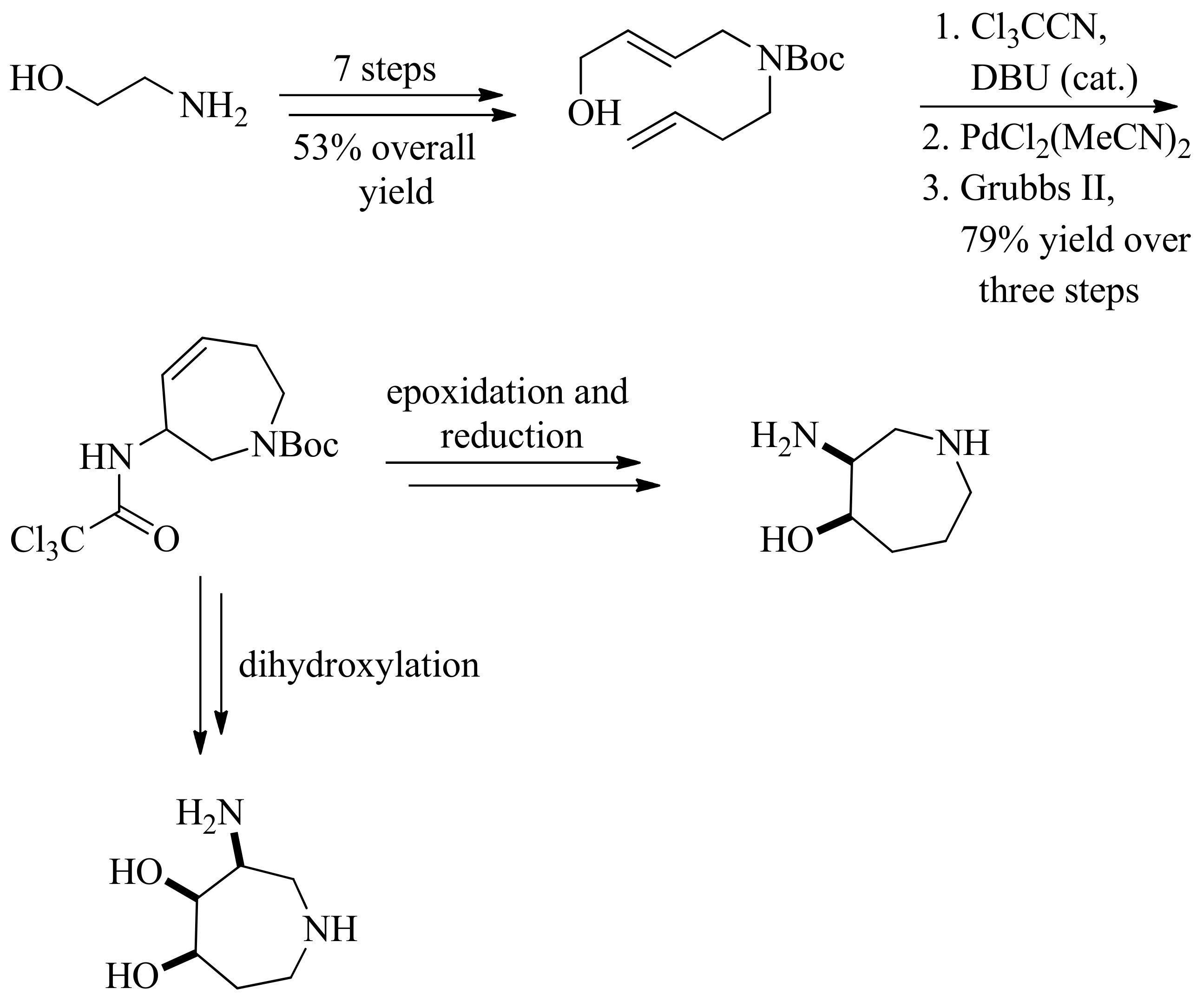 Molecules 22 01691 sch049