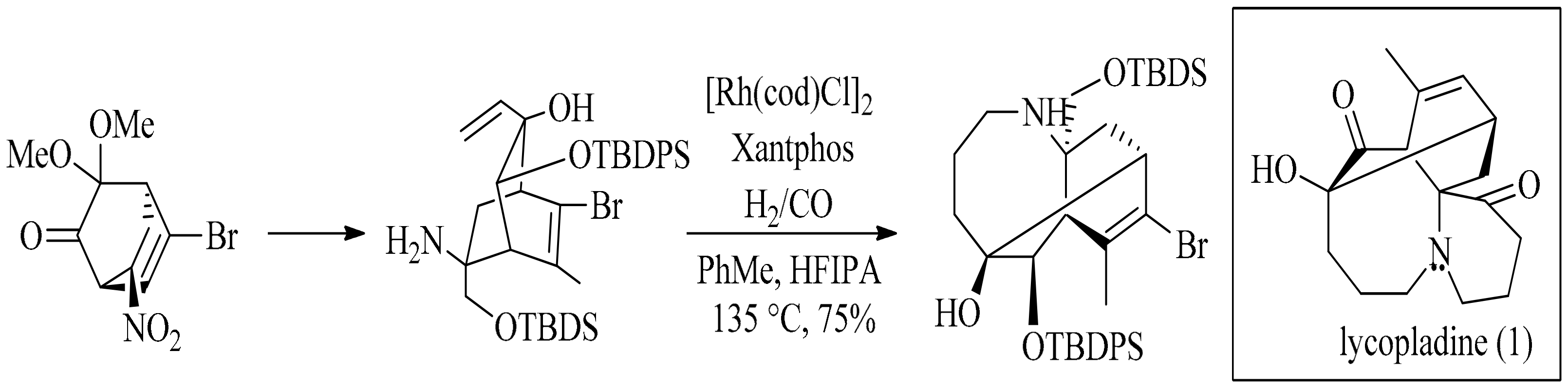 Molecules 22 01691 sch052