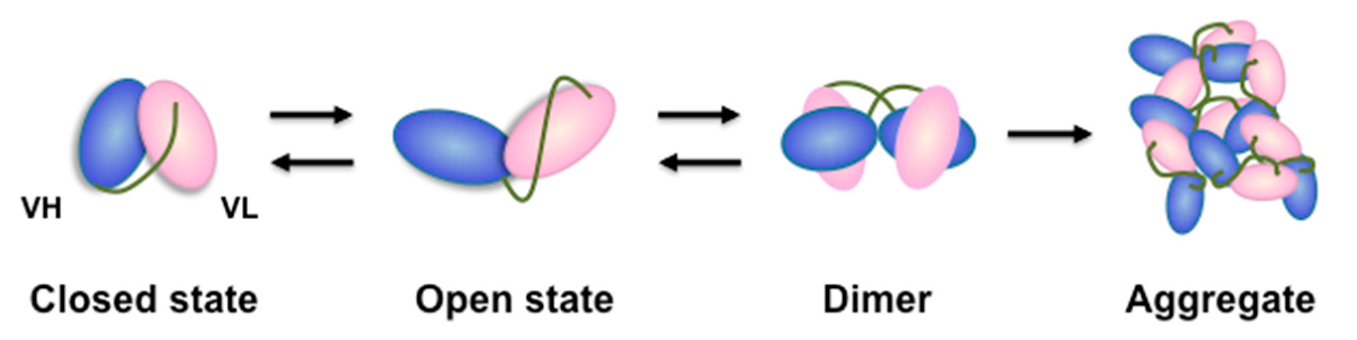 Molecules 22 01695 g001