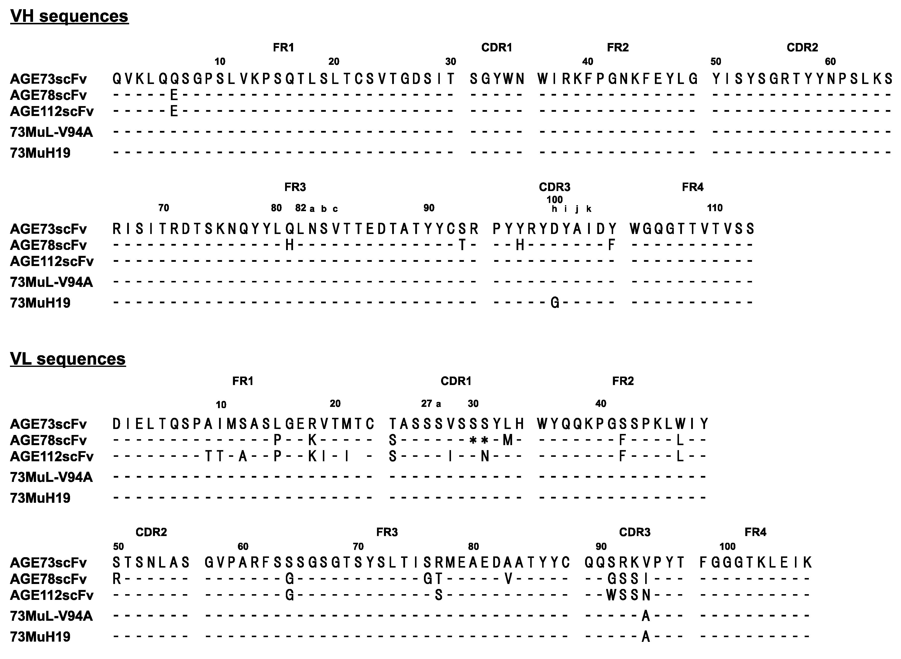 Molecules 22 01695 g003