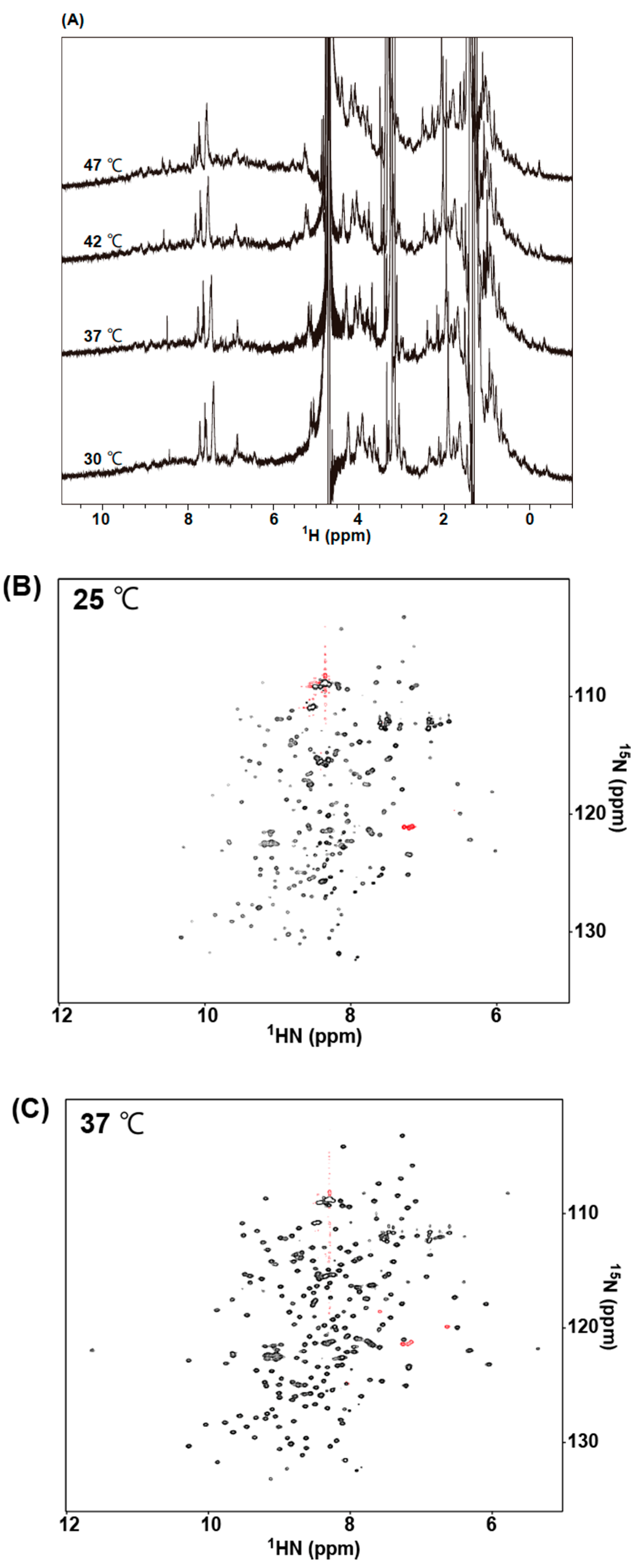 Molecules 22 01695 g009