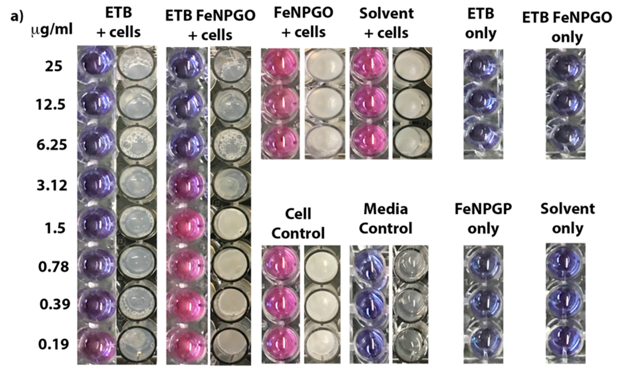 Molecules 22 01697 g002a