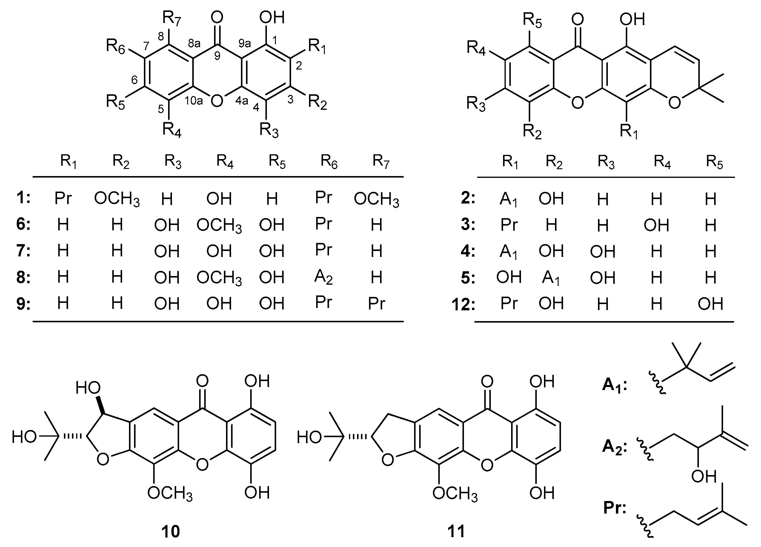 Molecules 22 01698 g001