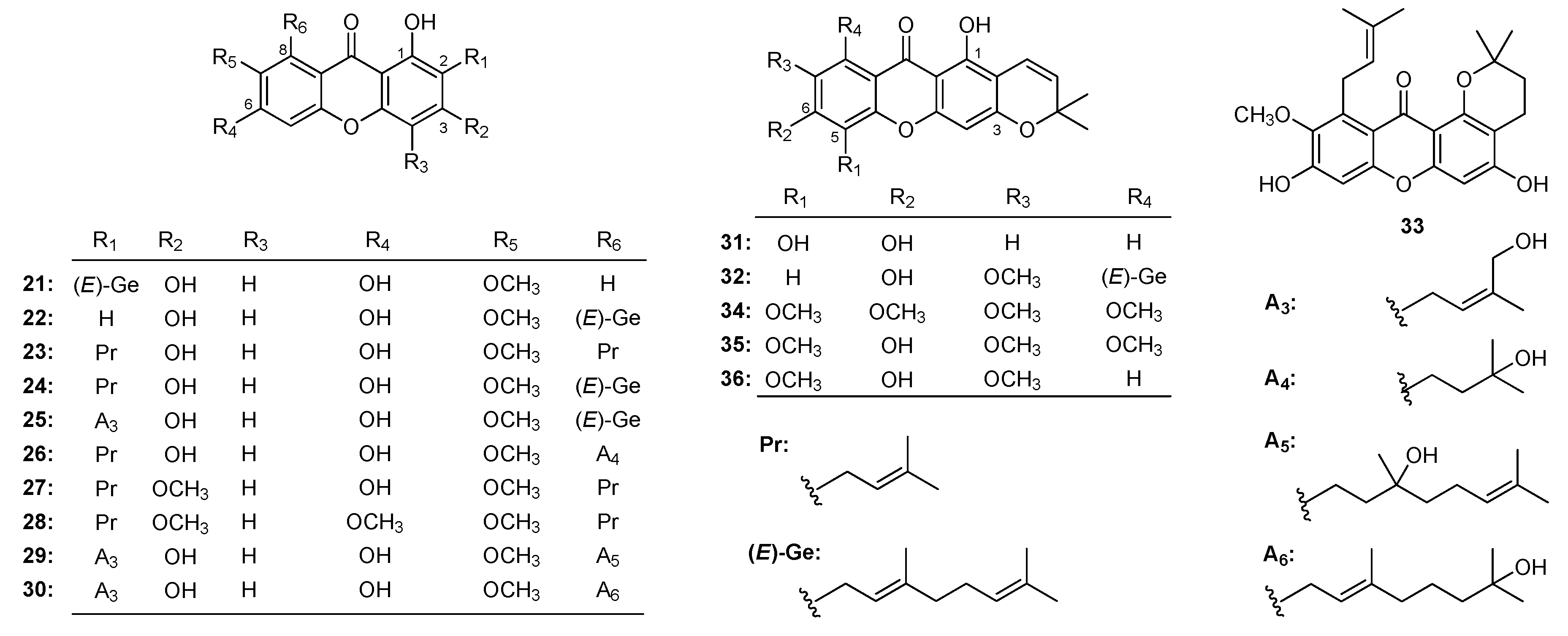 Molecules 22 01698 g003