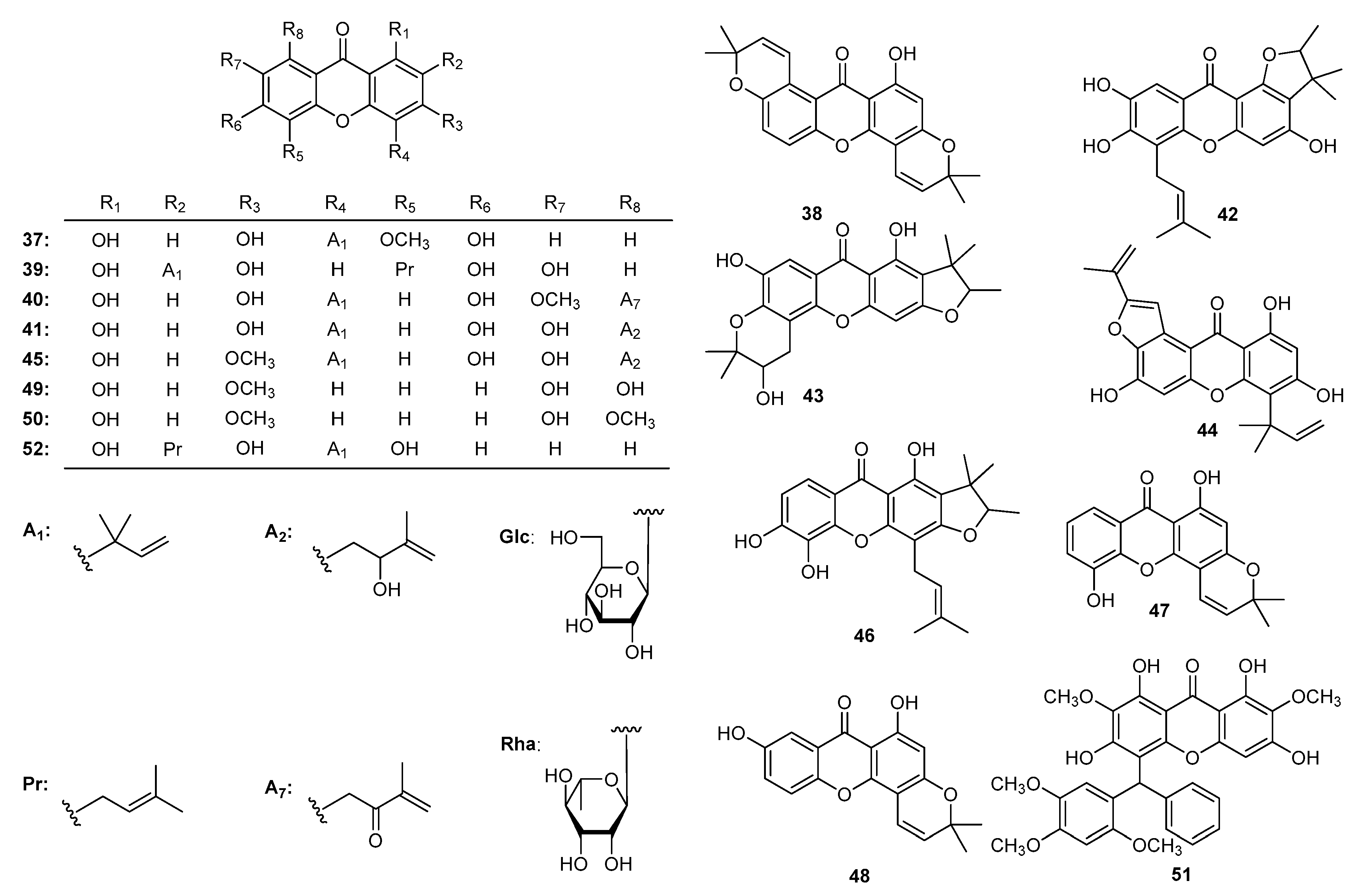 Molecules 22 01698 g004