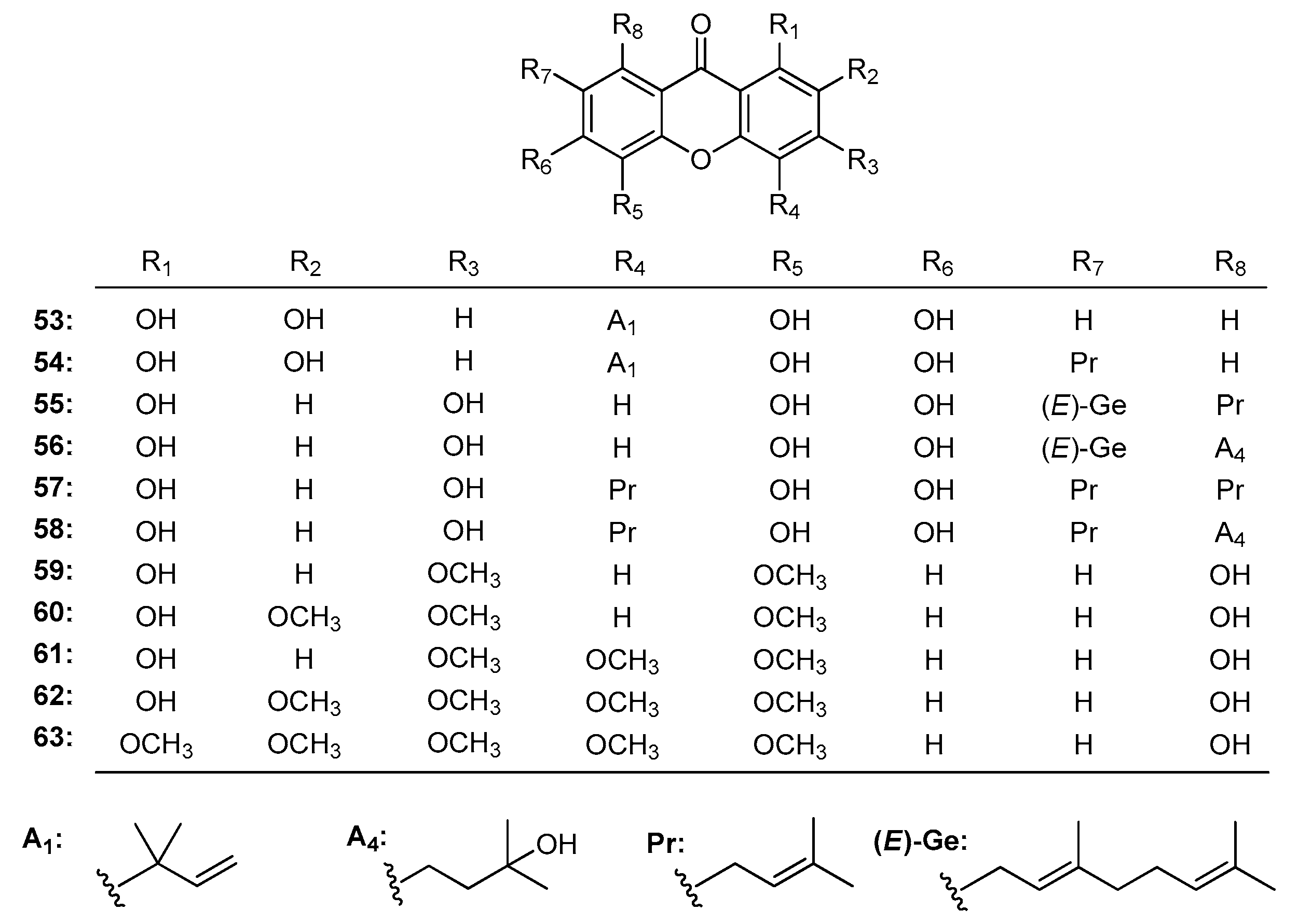 Molecules 22 01698 g005