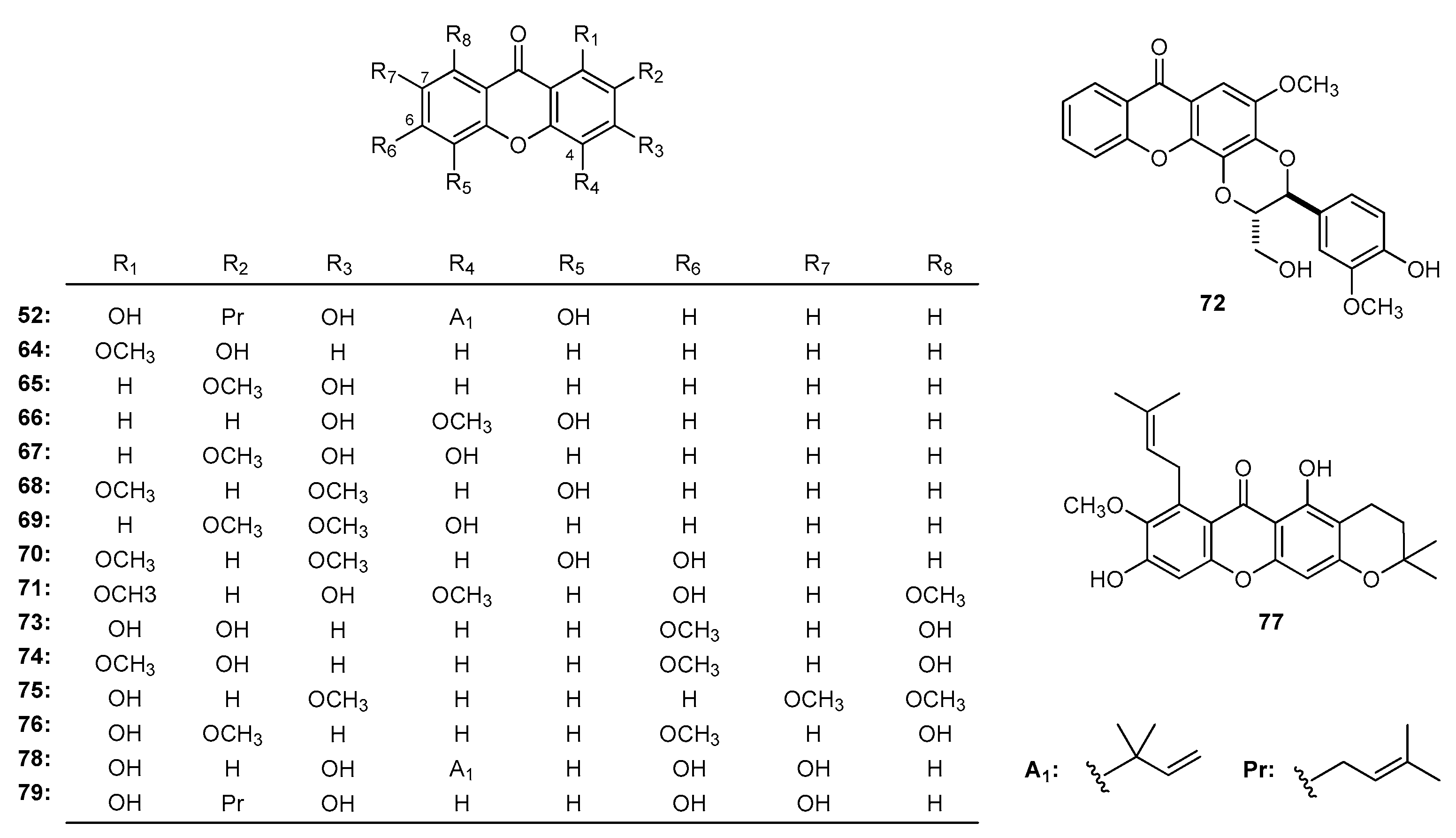 Molecules 22 01698 g006
