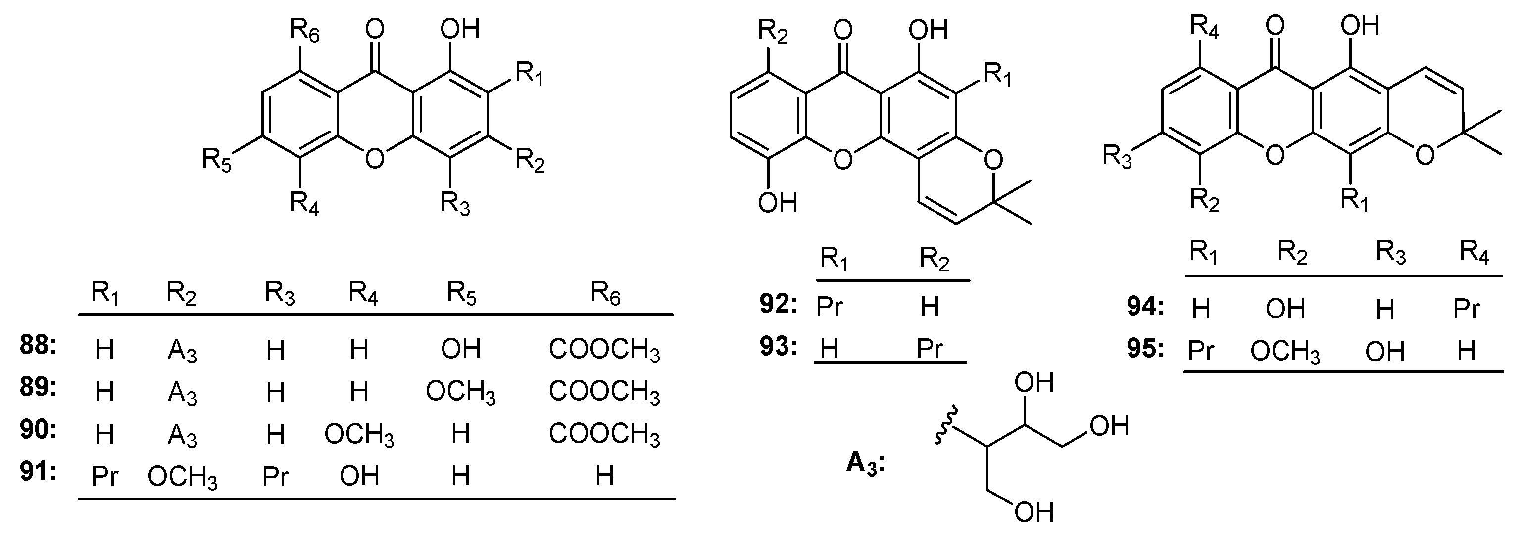 Molecules 22 01698 g008