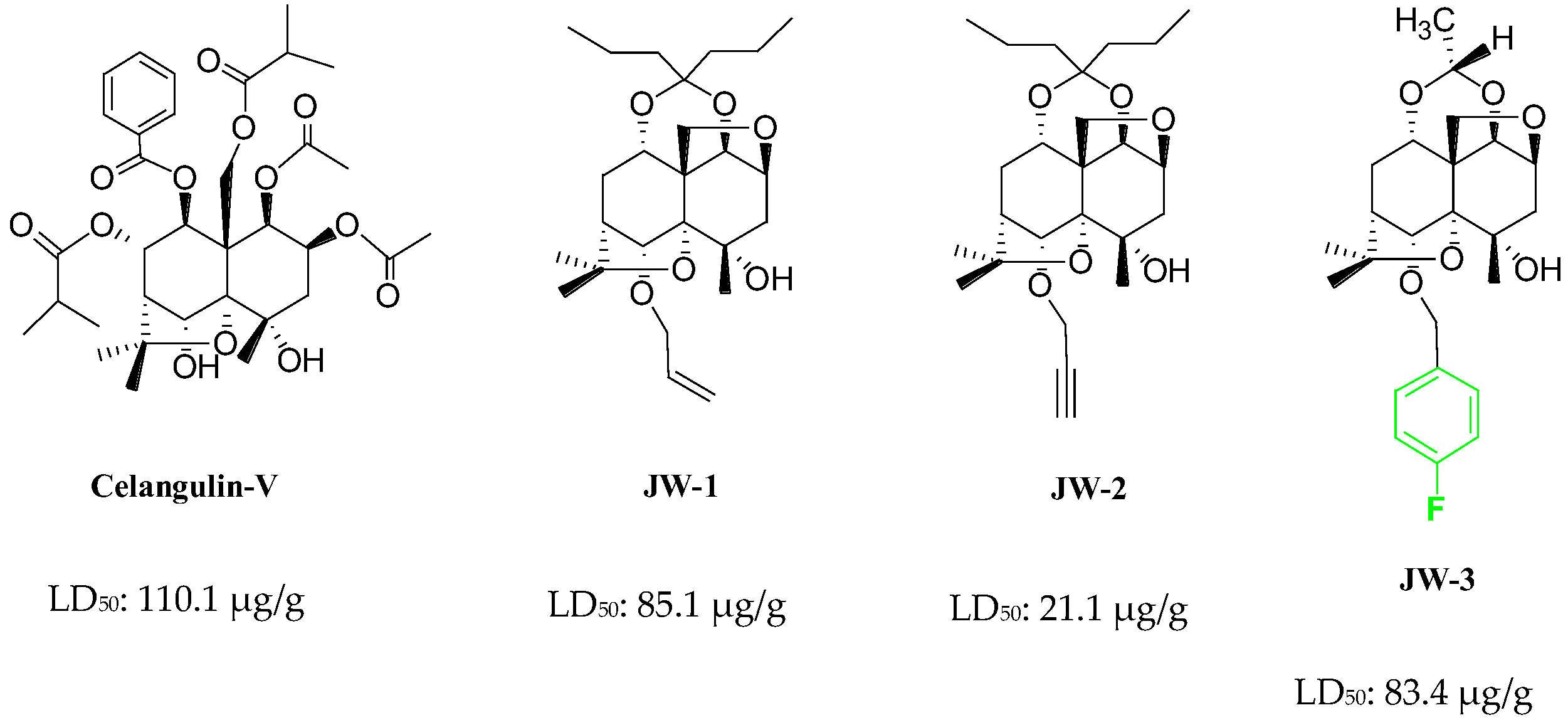 Molecules 22 01701 g001