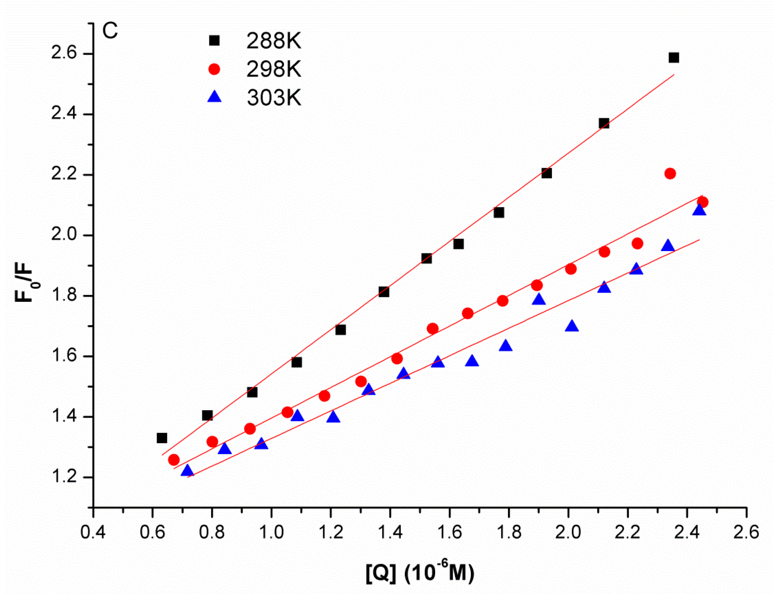 Molecules 22 01701 g004