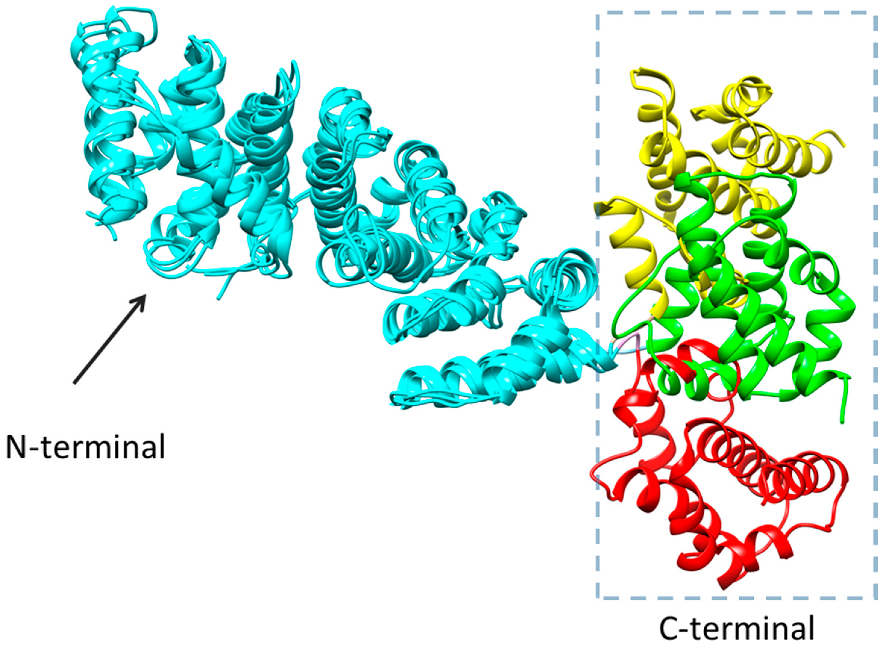 Molecules 22 01701 g008