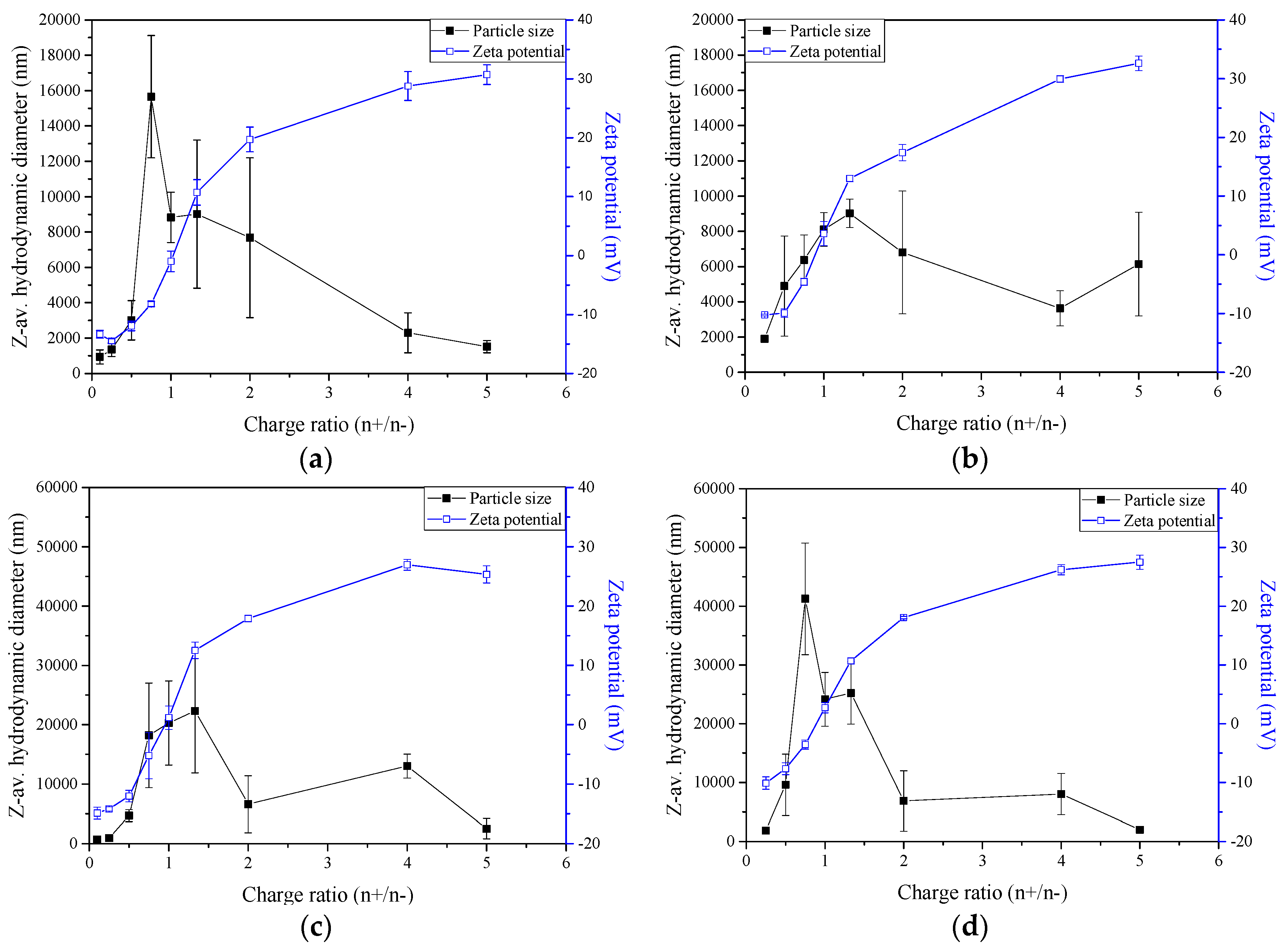 Molecules 22 01707 g002