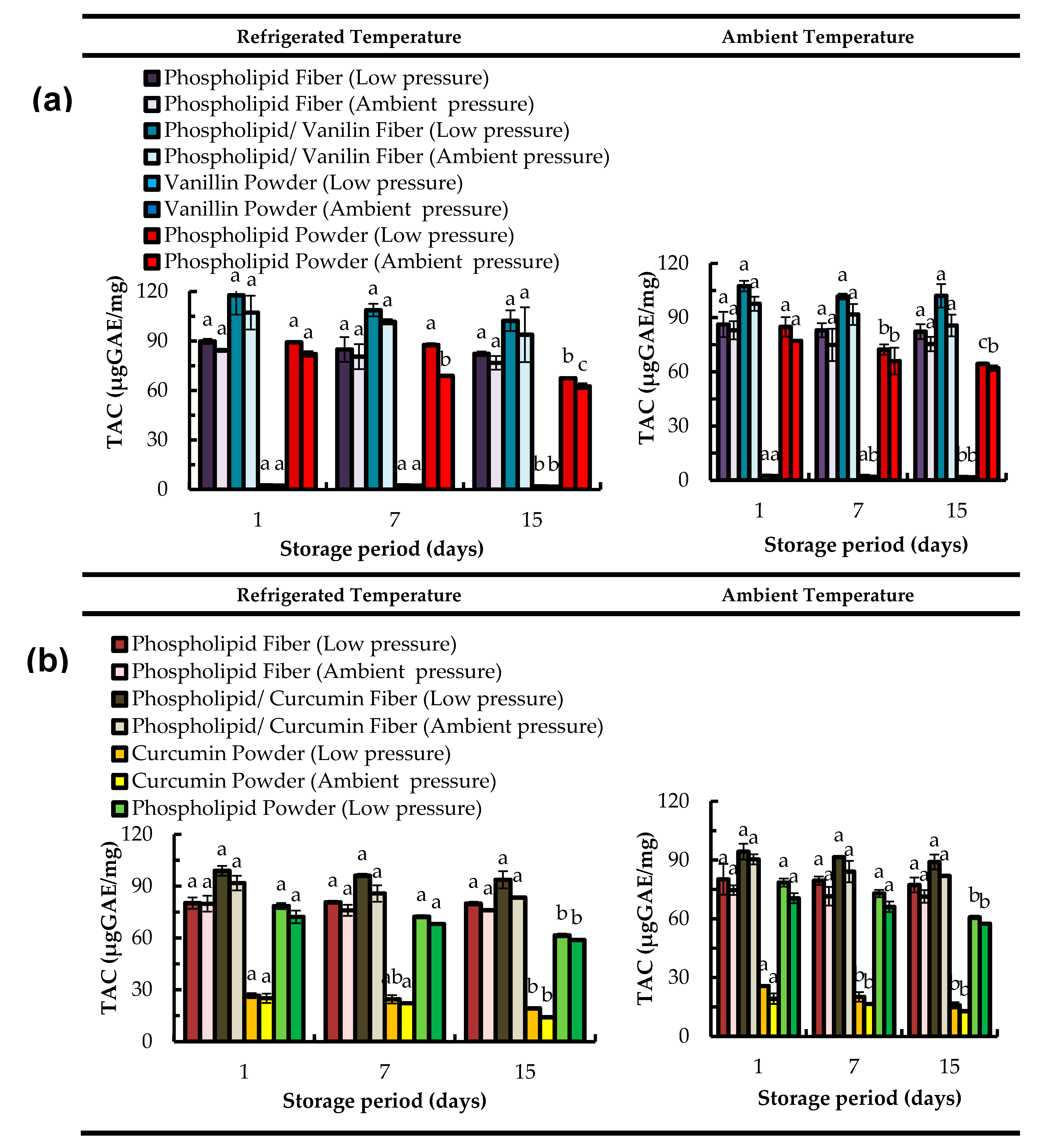 Molecules 22 01708 g003 Molecules 22 01708 g003