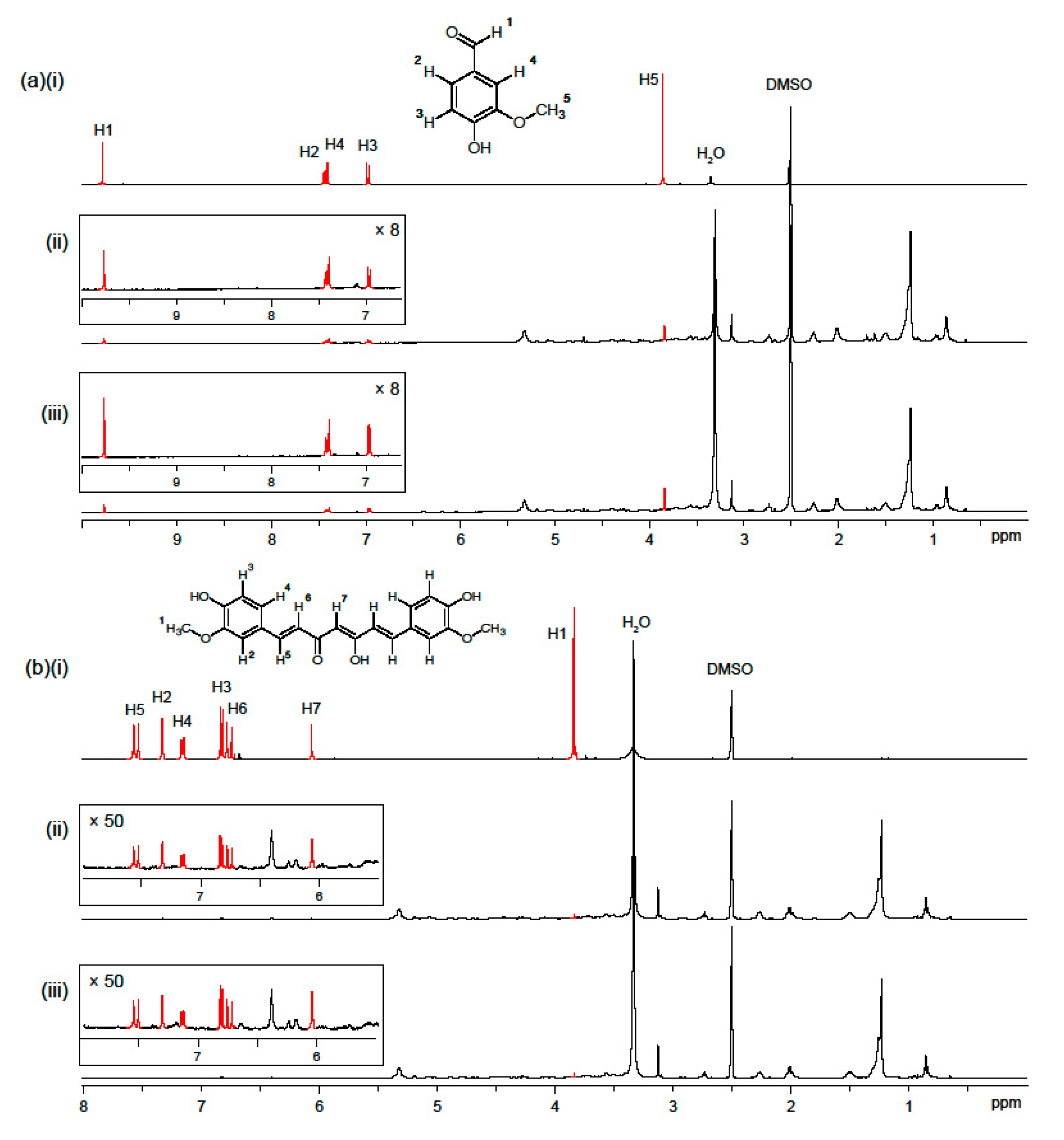 Molecules 22 01708 g005 Molecules 22 01708 g005