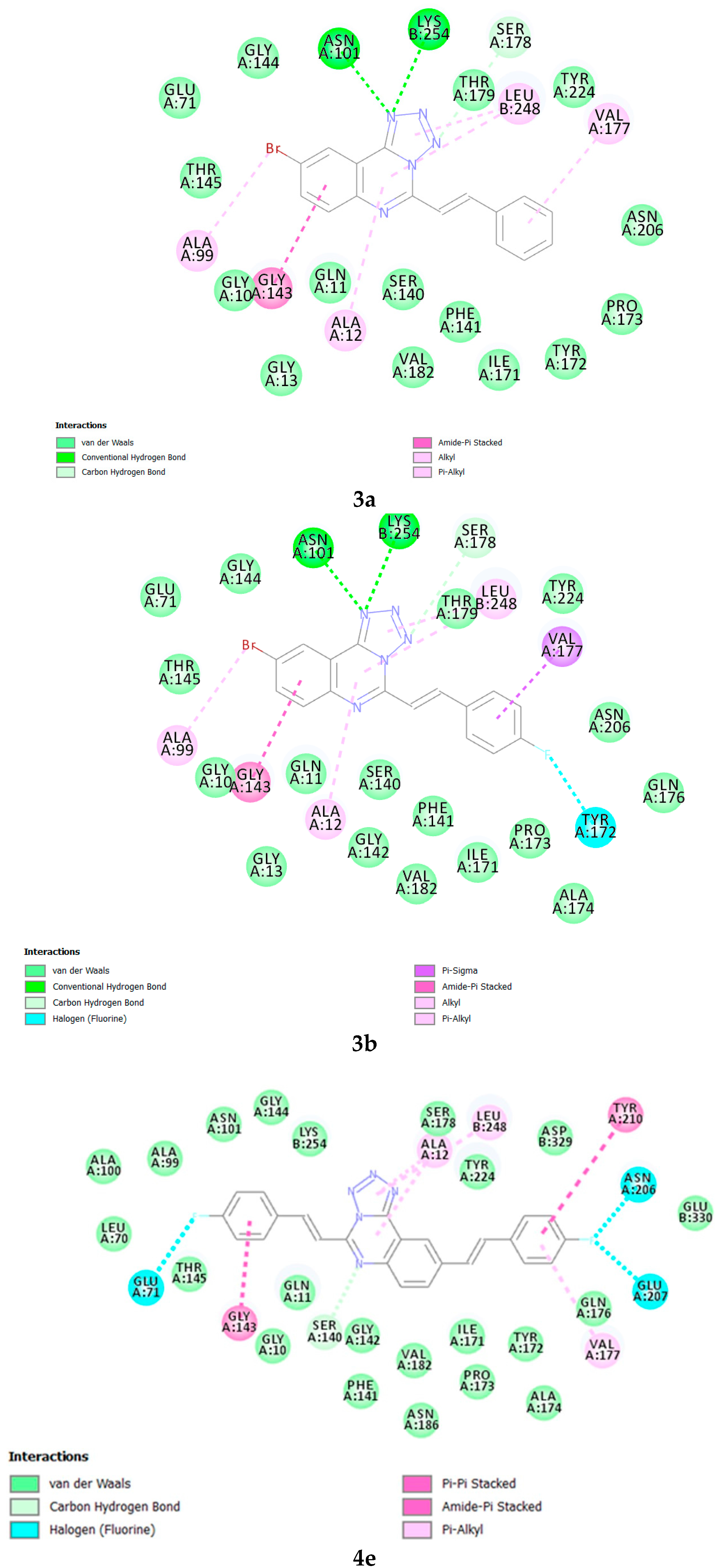 Molecules 22 01719 g003